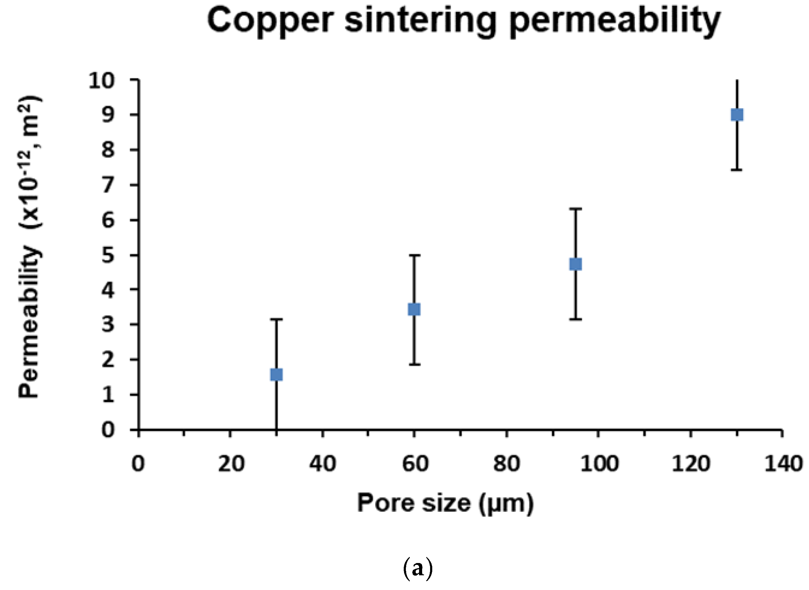 Applsci 09 02905 g013a