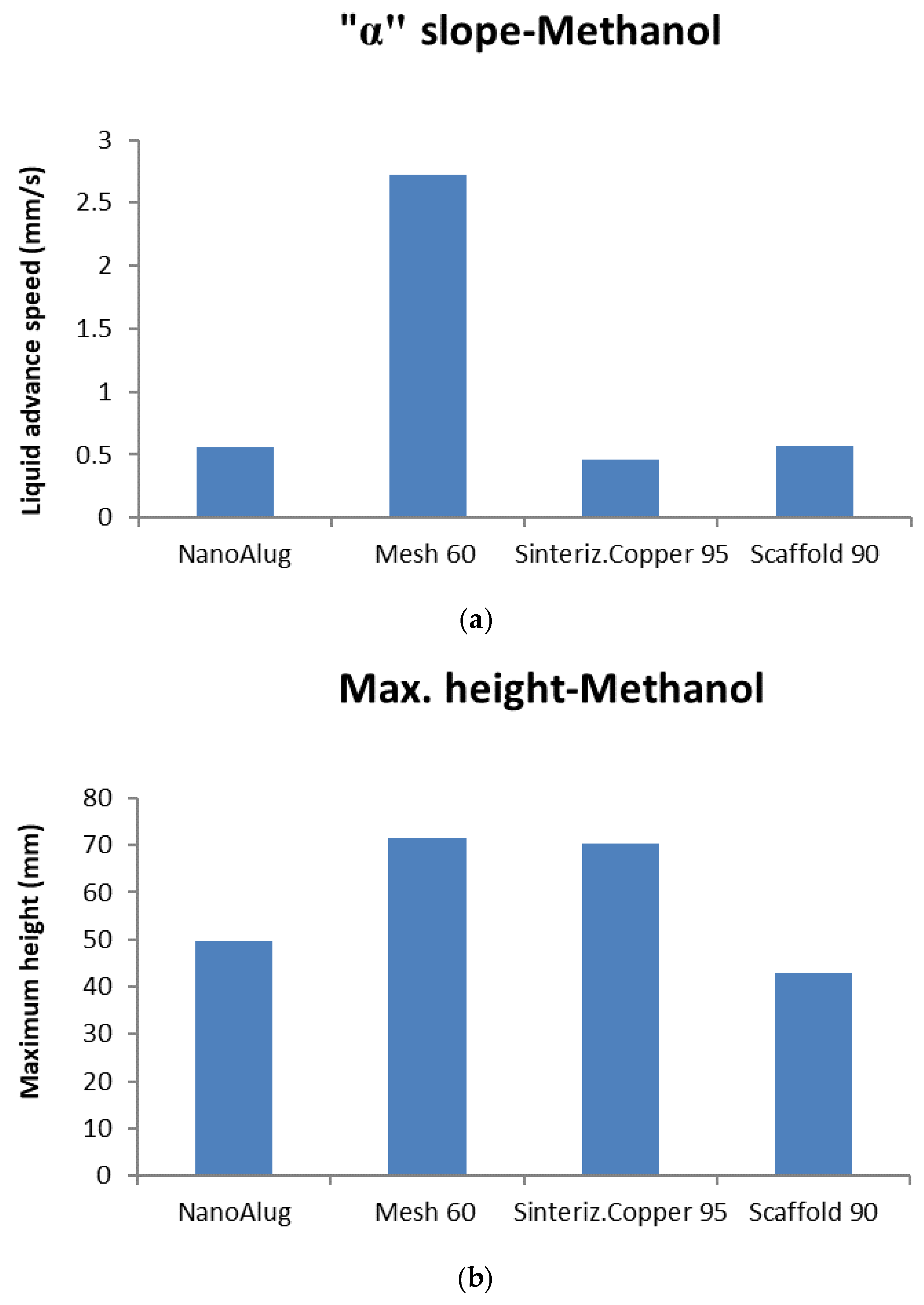 Applsci 09 02905 g014