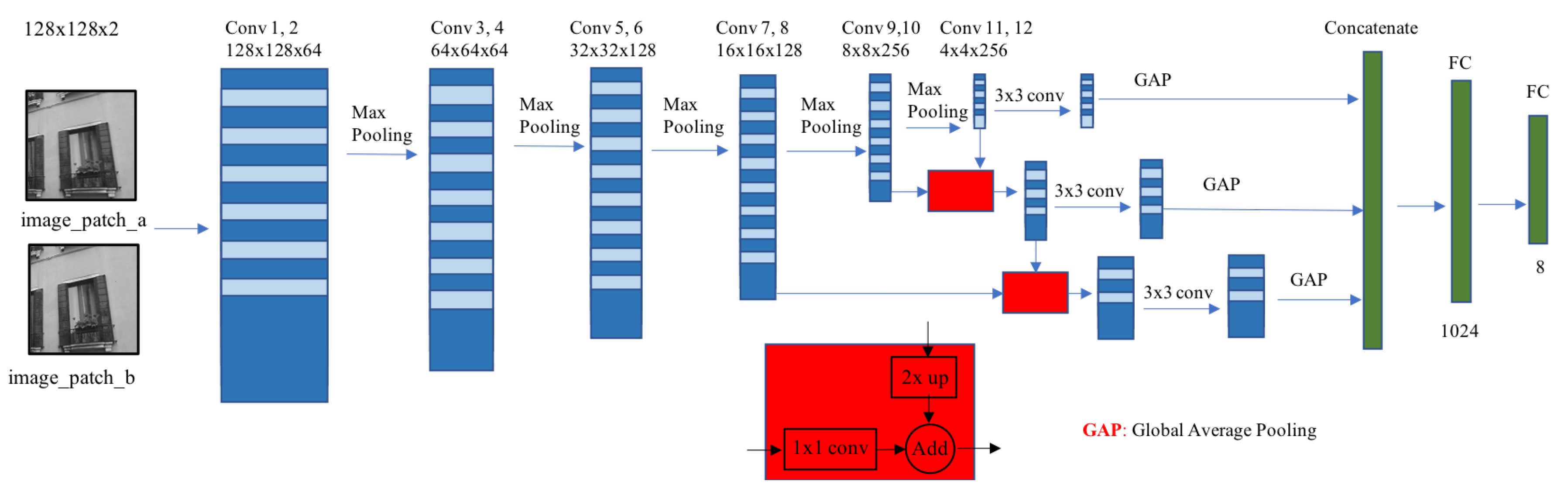 Applsci 09 02908 g003