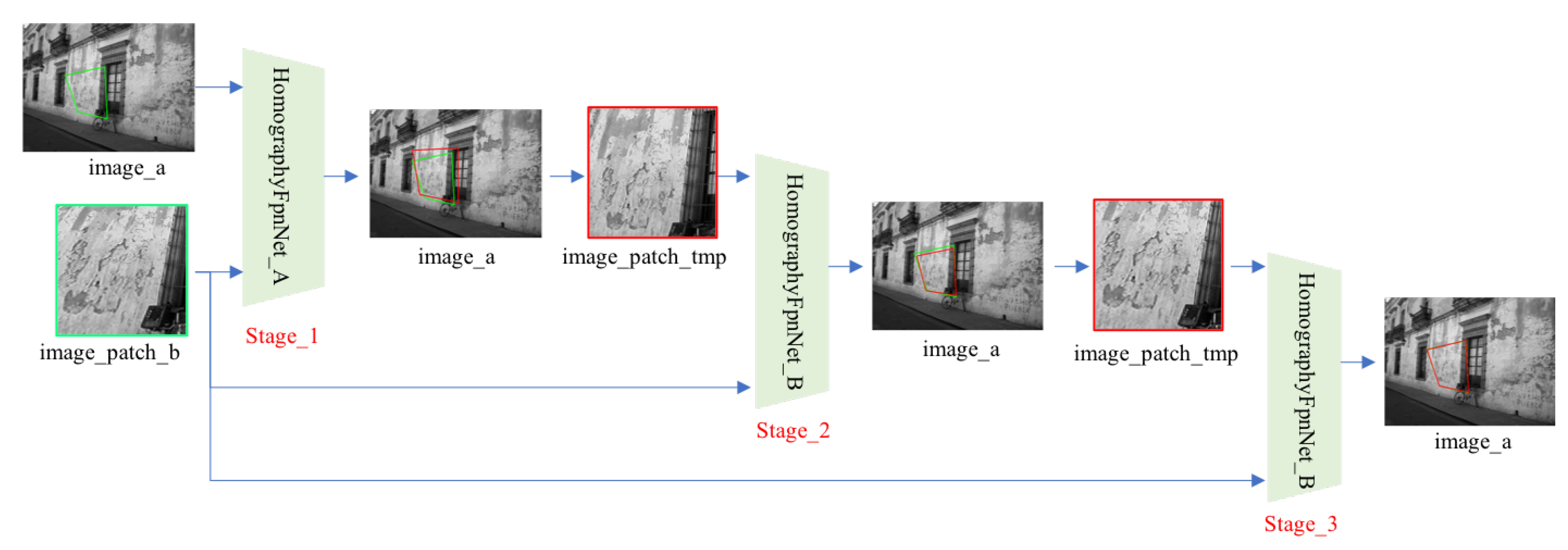 Applsci 09 02908 g007