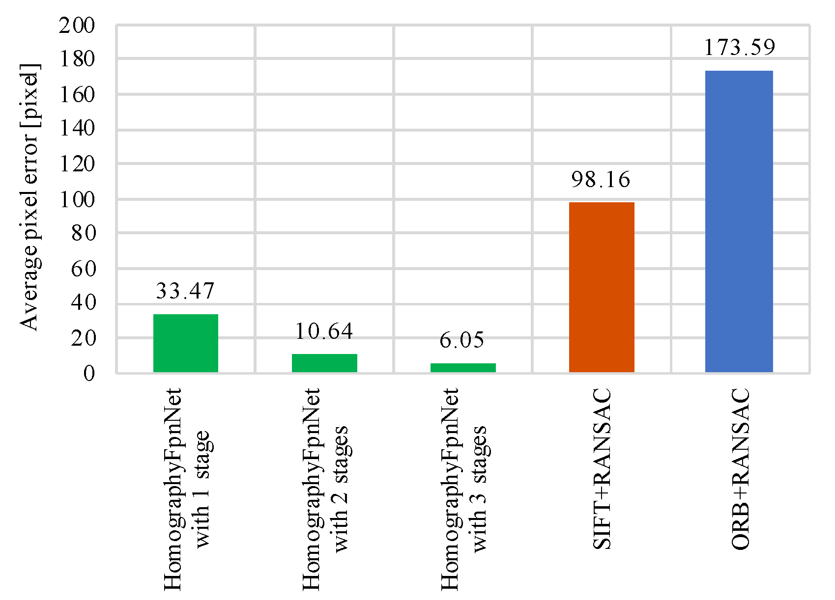 Applsci 09 02908 g008