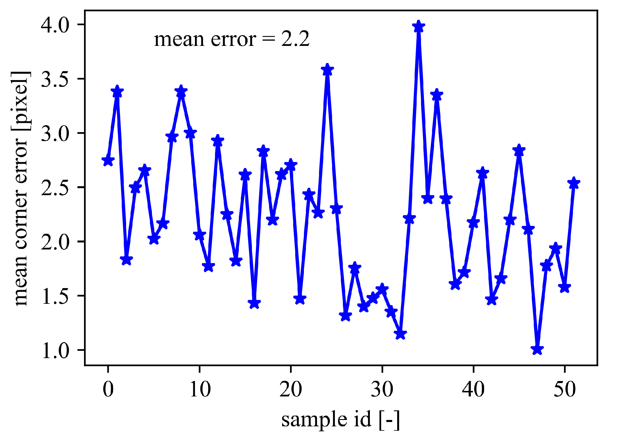 Applsci 09 02908 g011