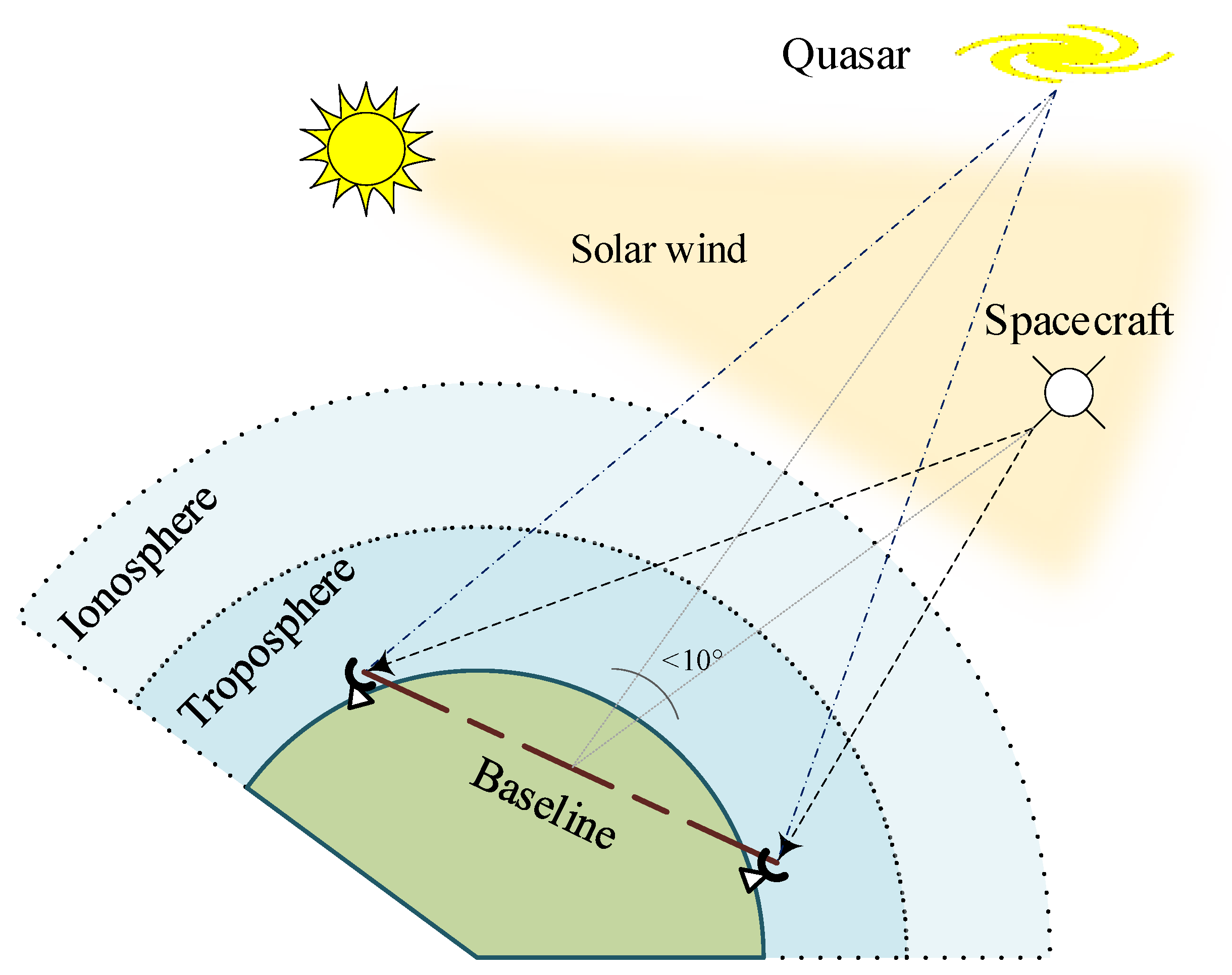 Applsci 09 02909 g001 550