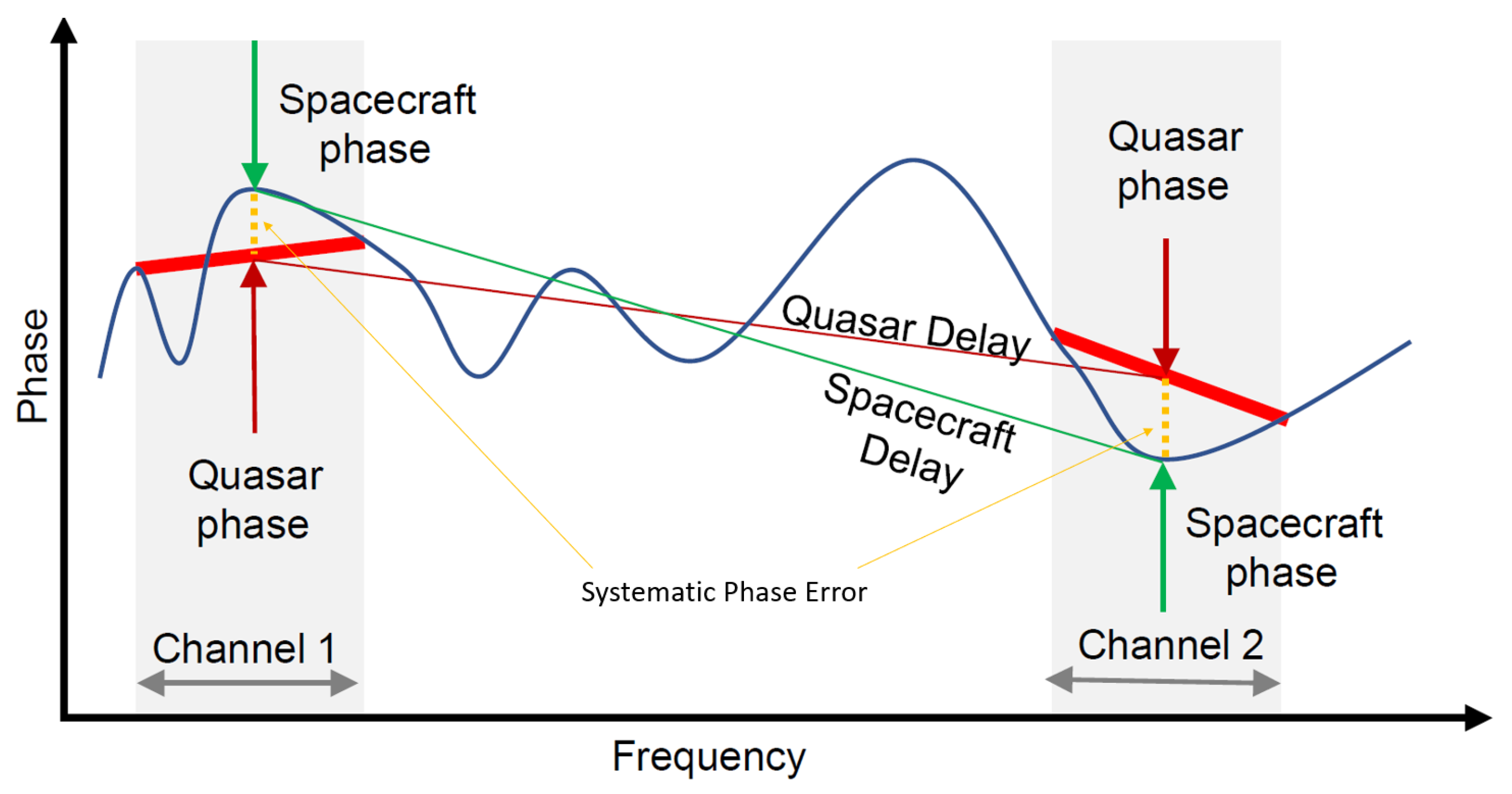 Applsci 09 02909 g002 550