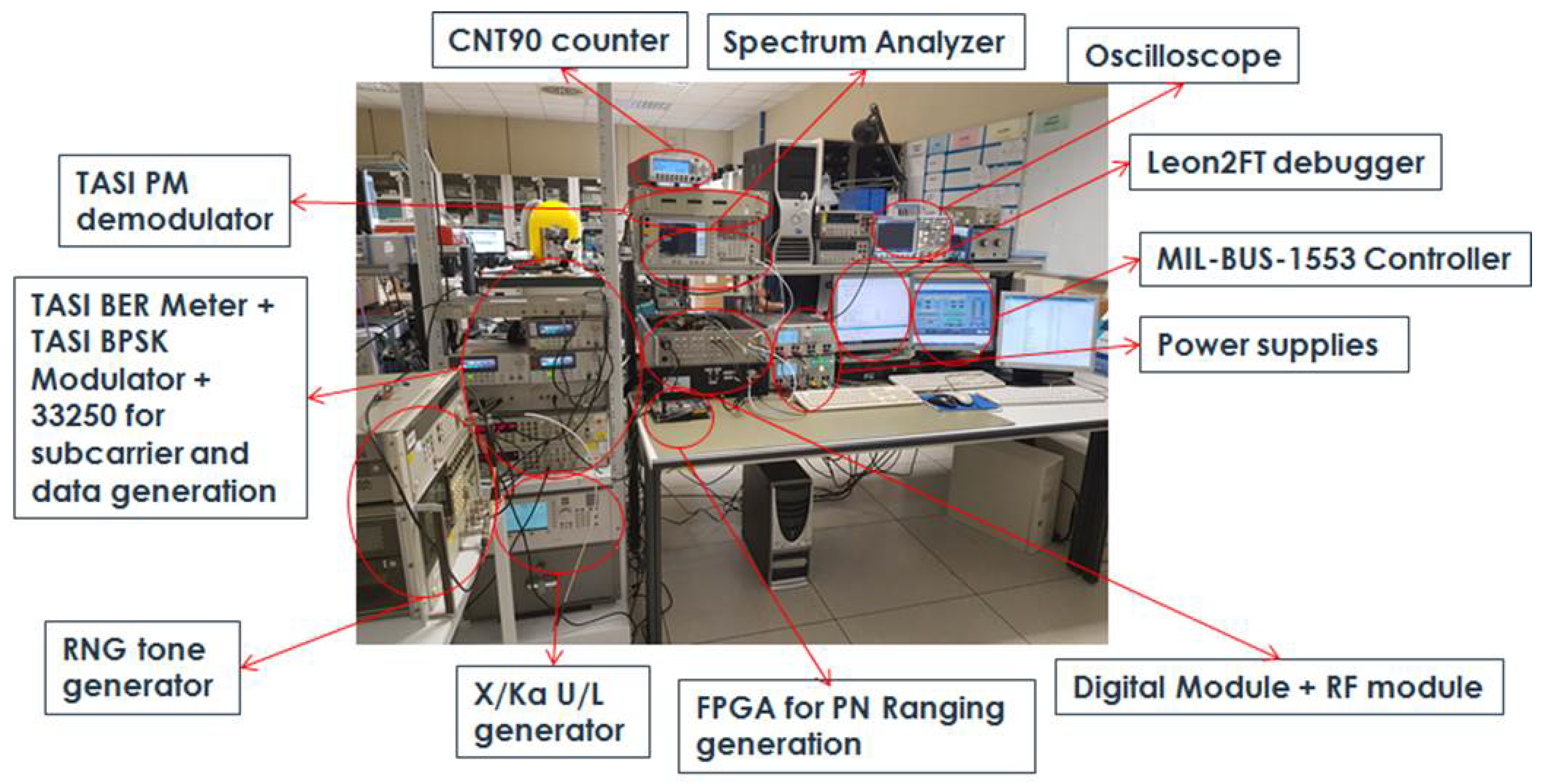 Applsci 09 02909 g005 550