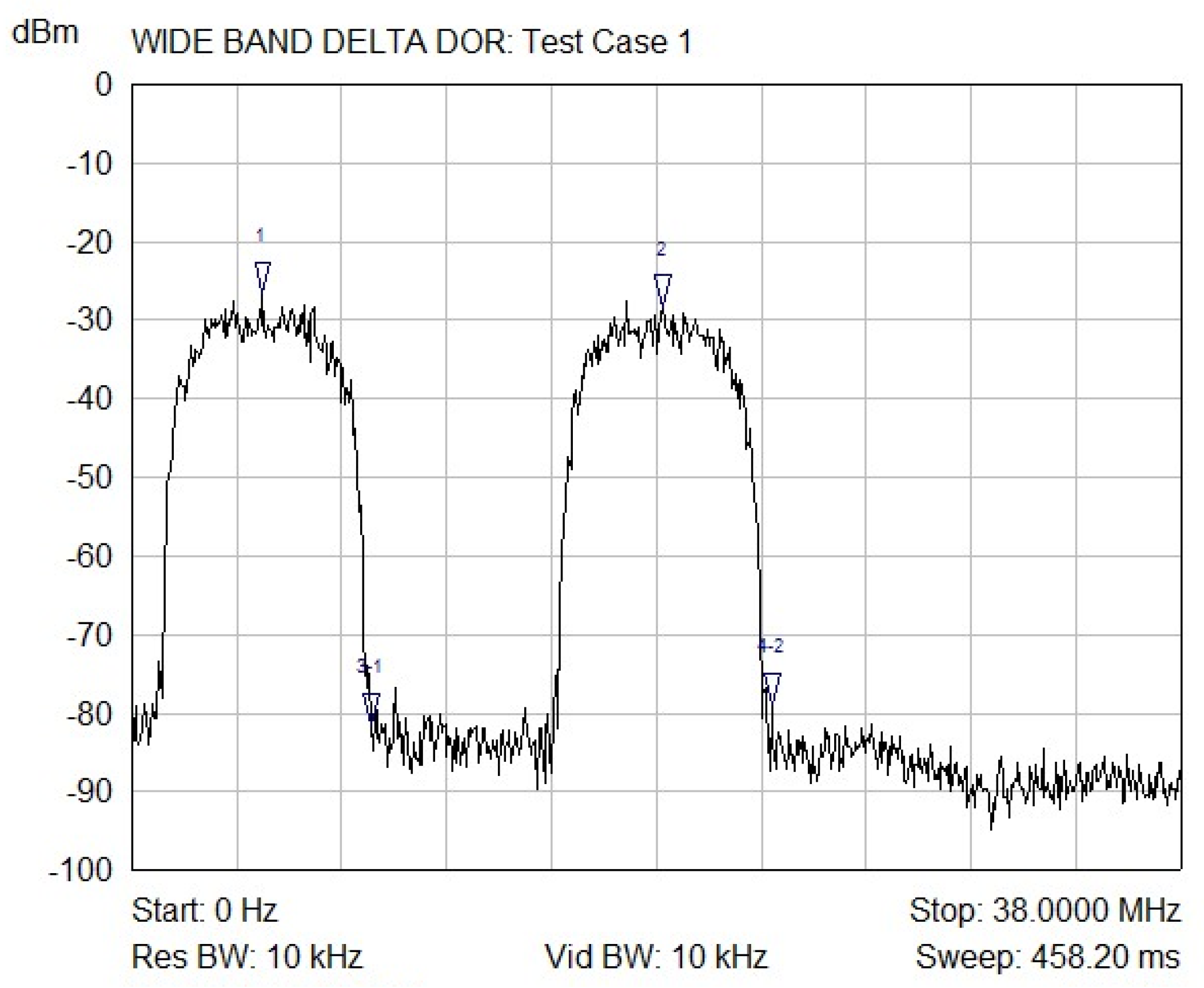 Applsci 09 02909 g006 550