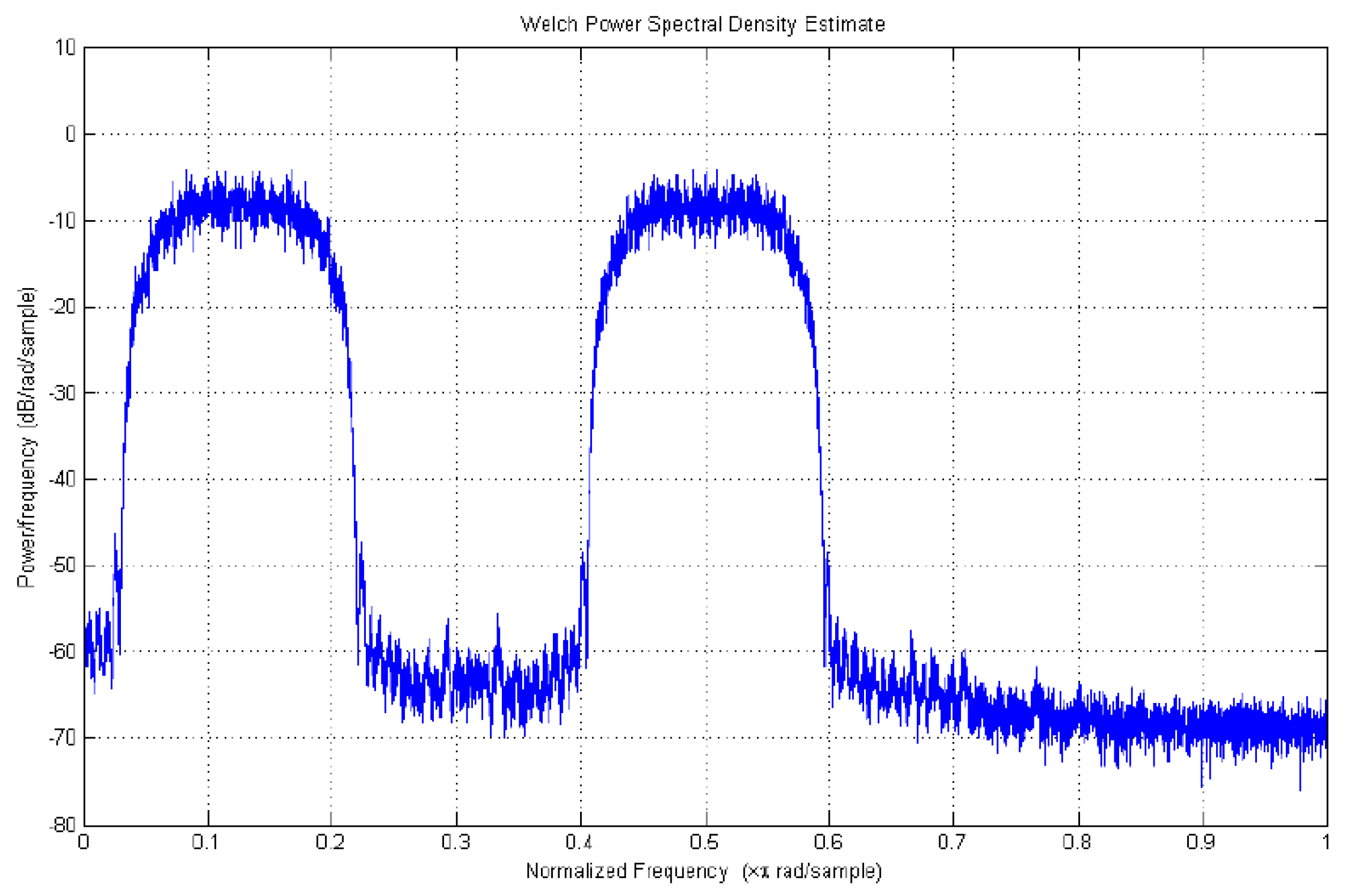 Applsci 09 02909 g007 550