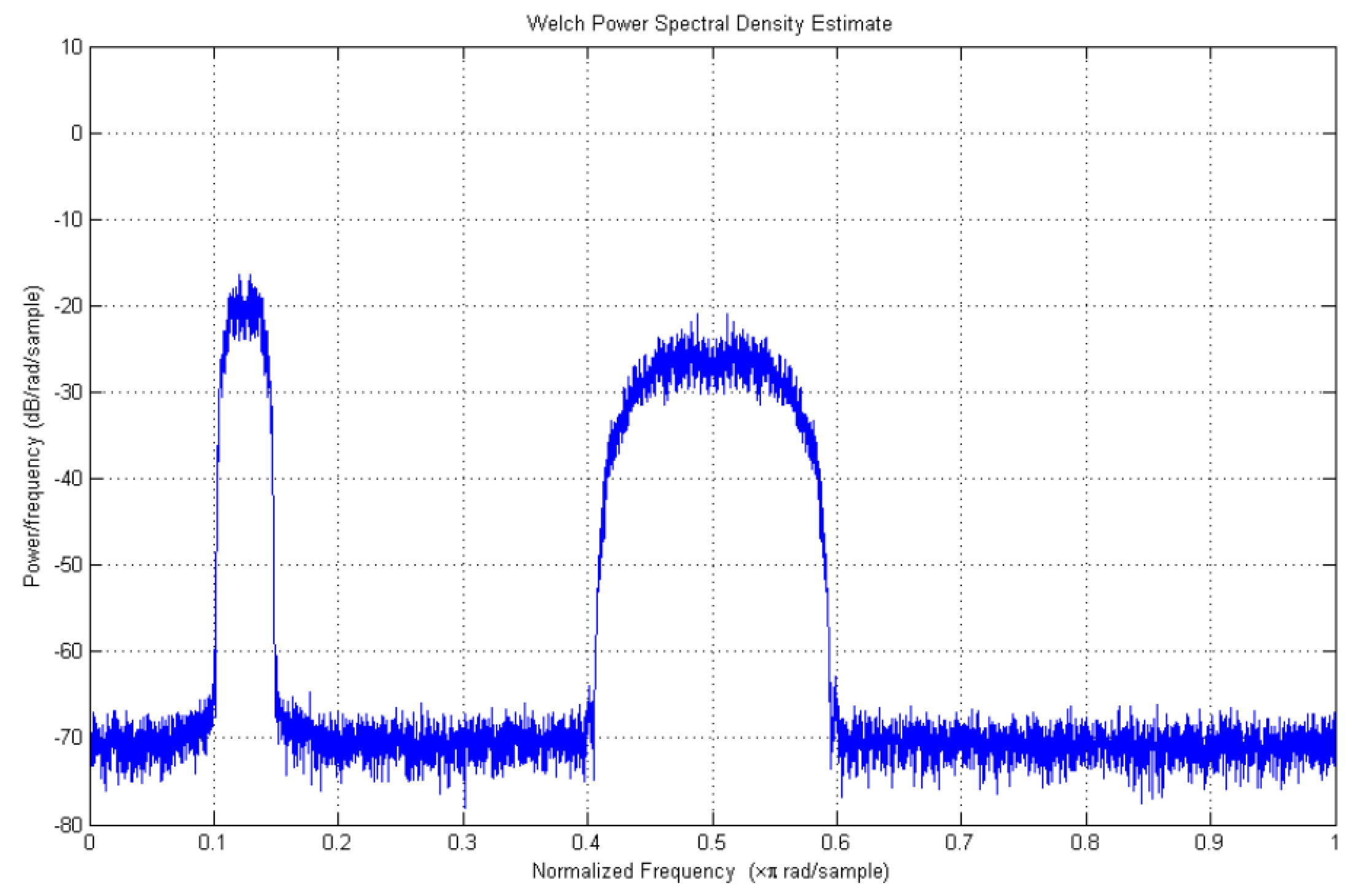 Applsci 09 02909 g009 550