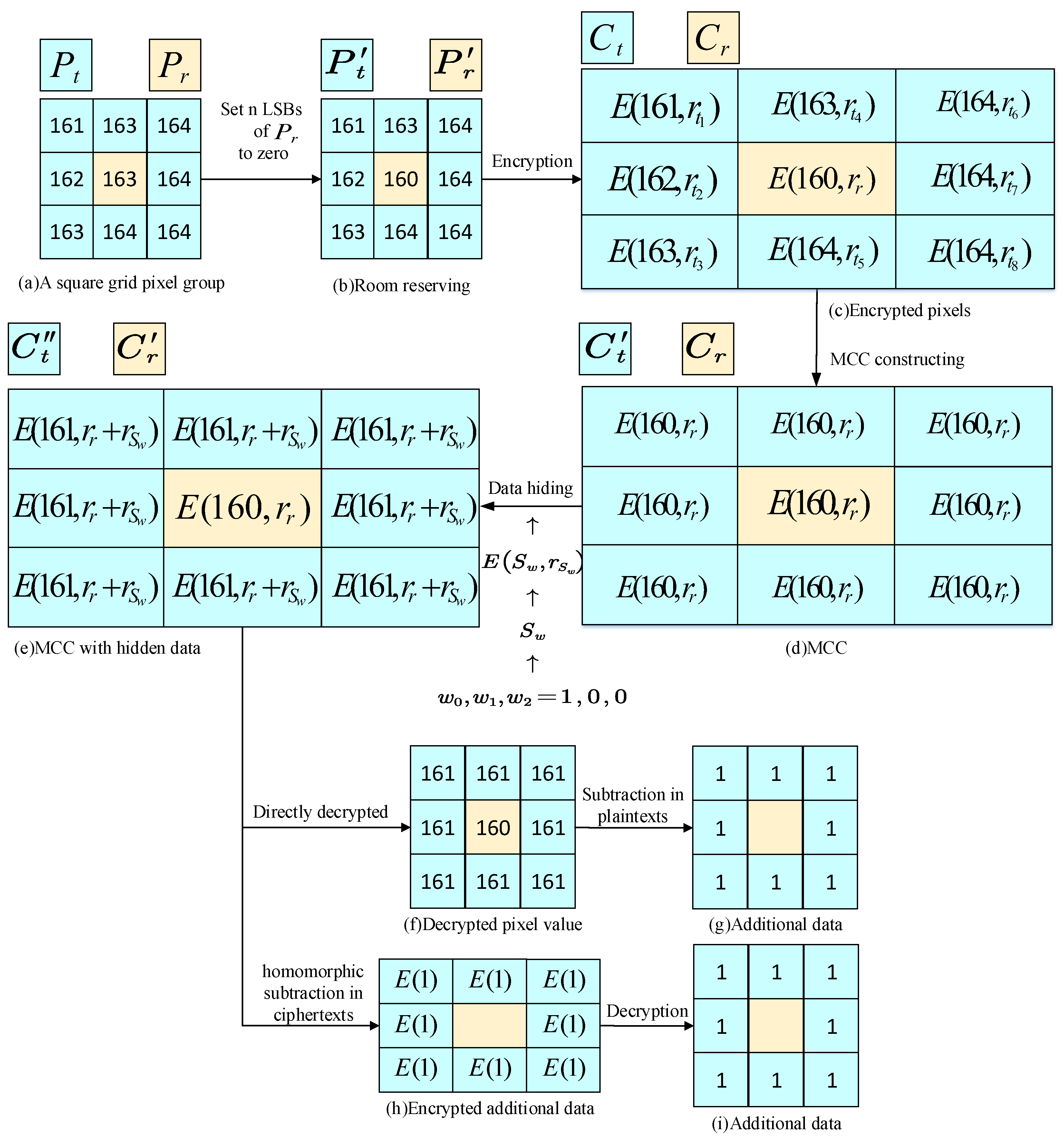 Applsci 09 02910 g005 Applsci 09 02910 g005