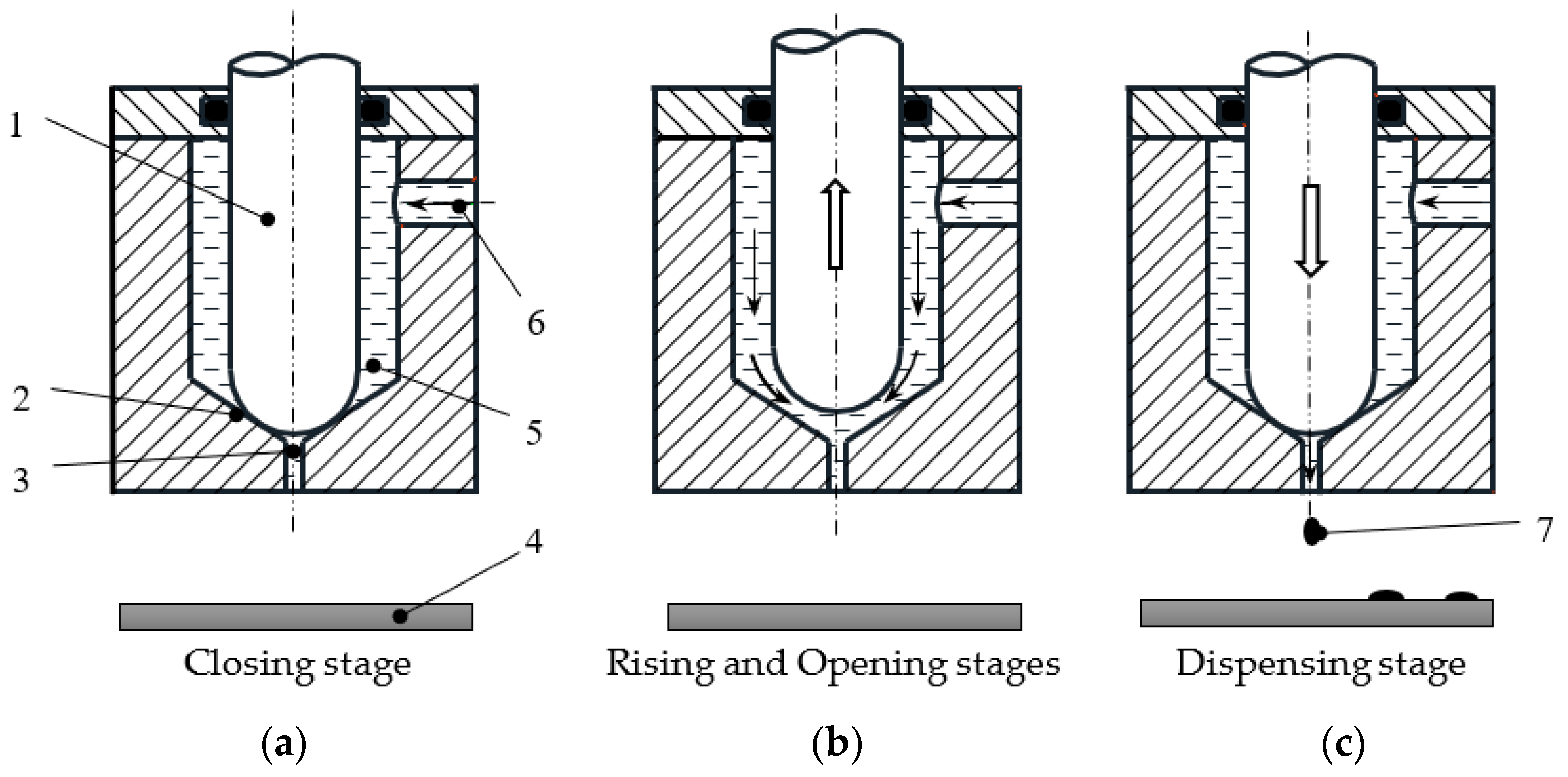Applsci 09 02911 g001