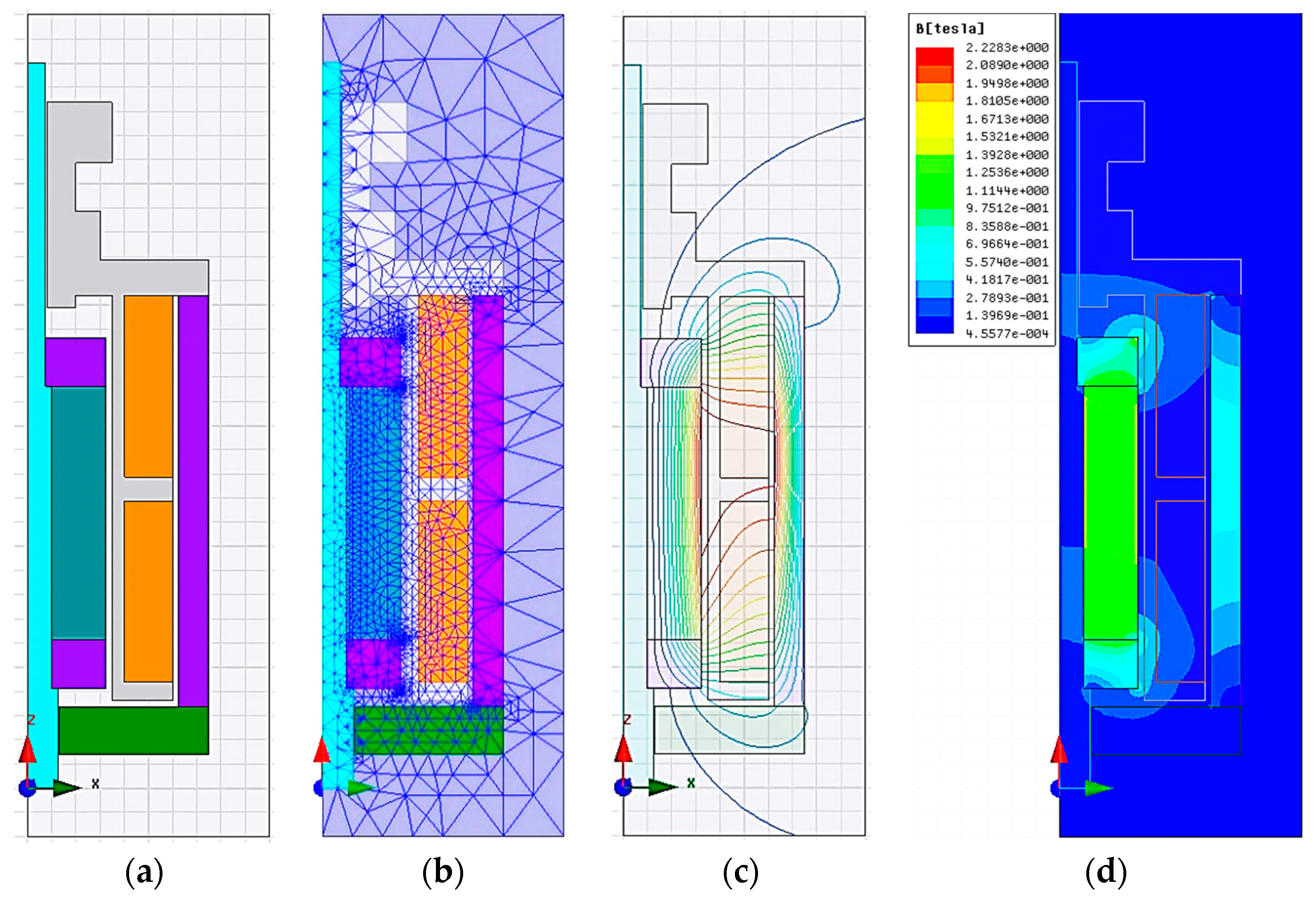 Applsci 09 02911 g005a
