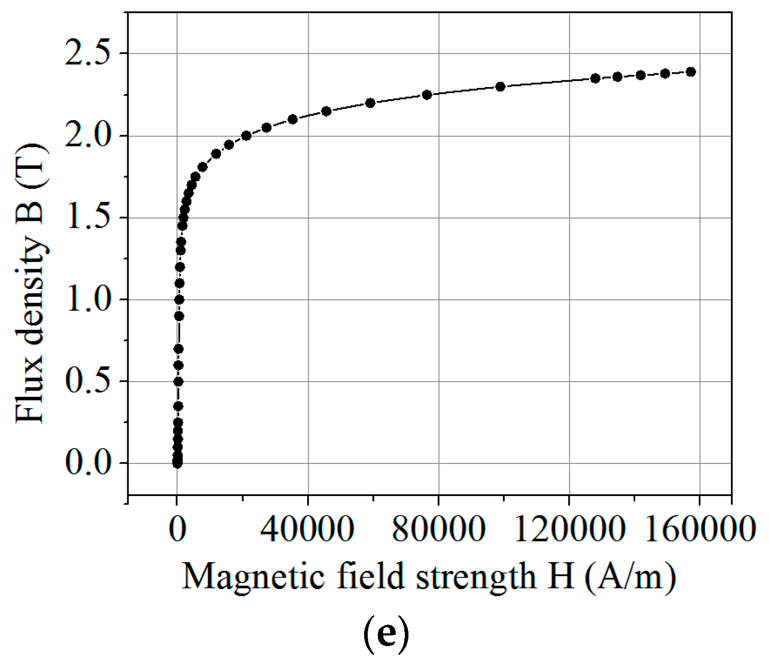 Applsci 09 02911 g005b