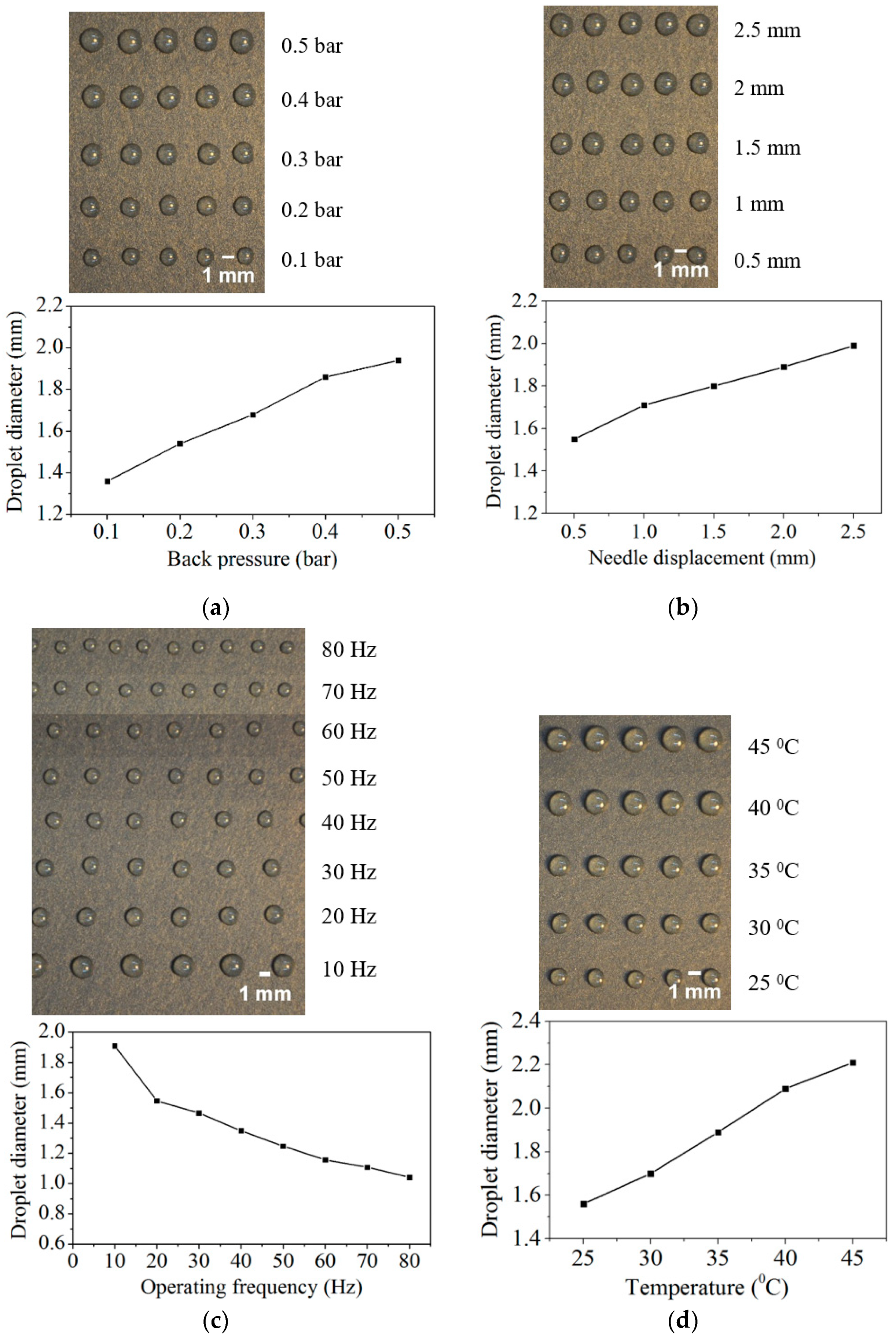 Applsci 09 02911 g010