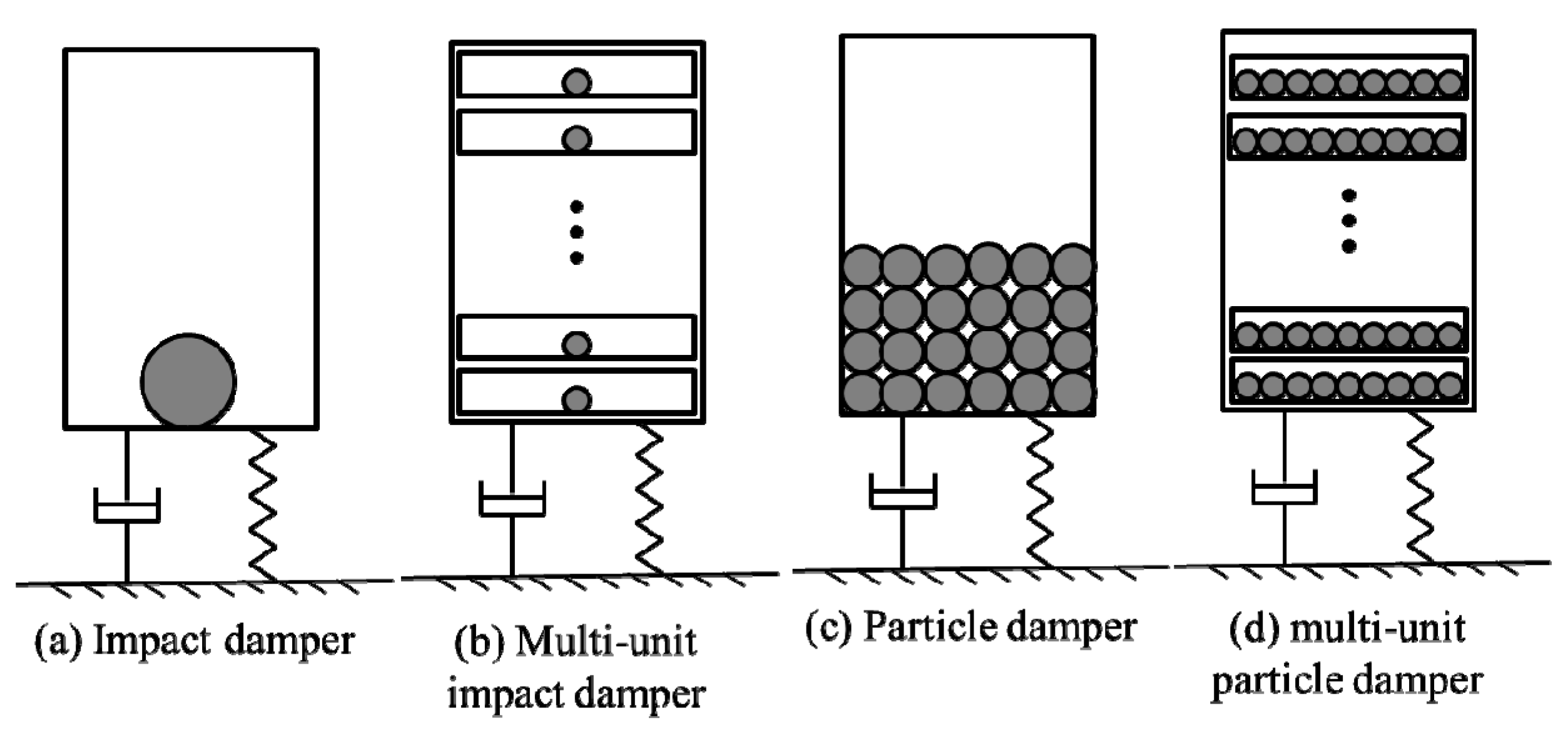 Applsci 09 02912 g001 550