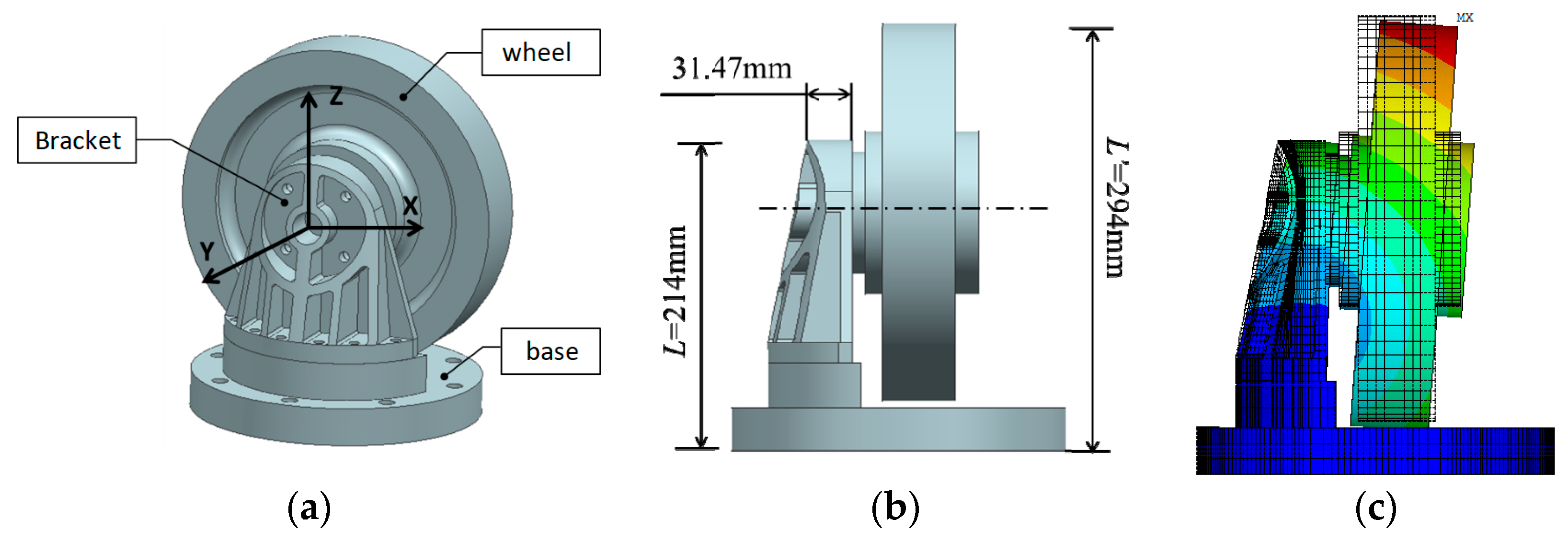 Applsci 09 02912 g002 550