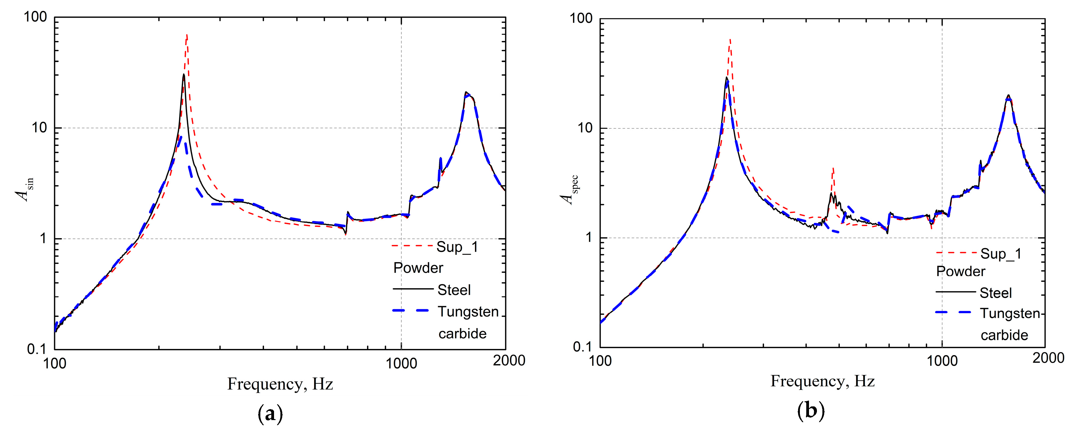 Applsci 09 02912 g016 550
