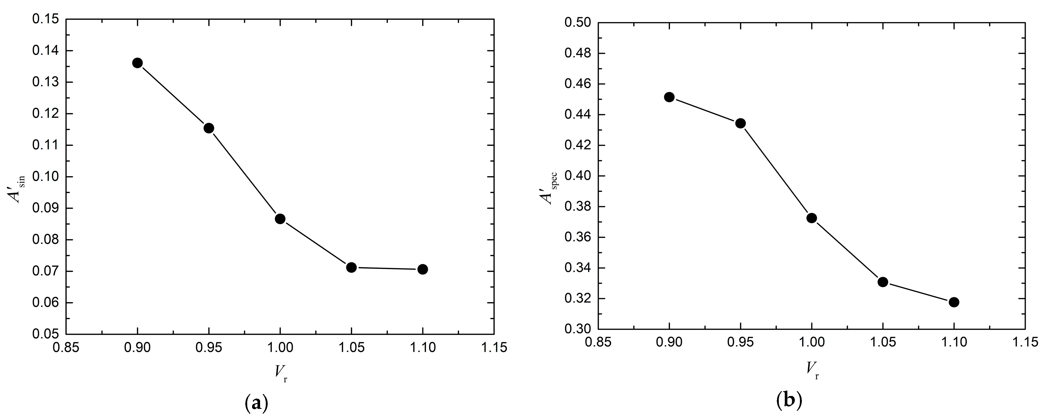 Applsci 09 02912 g018 550