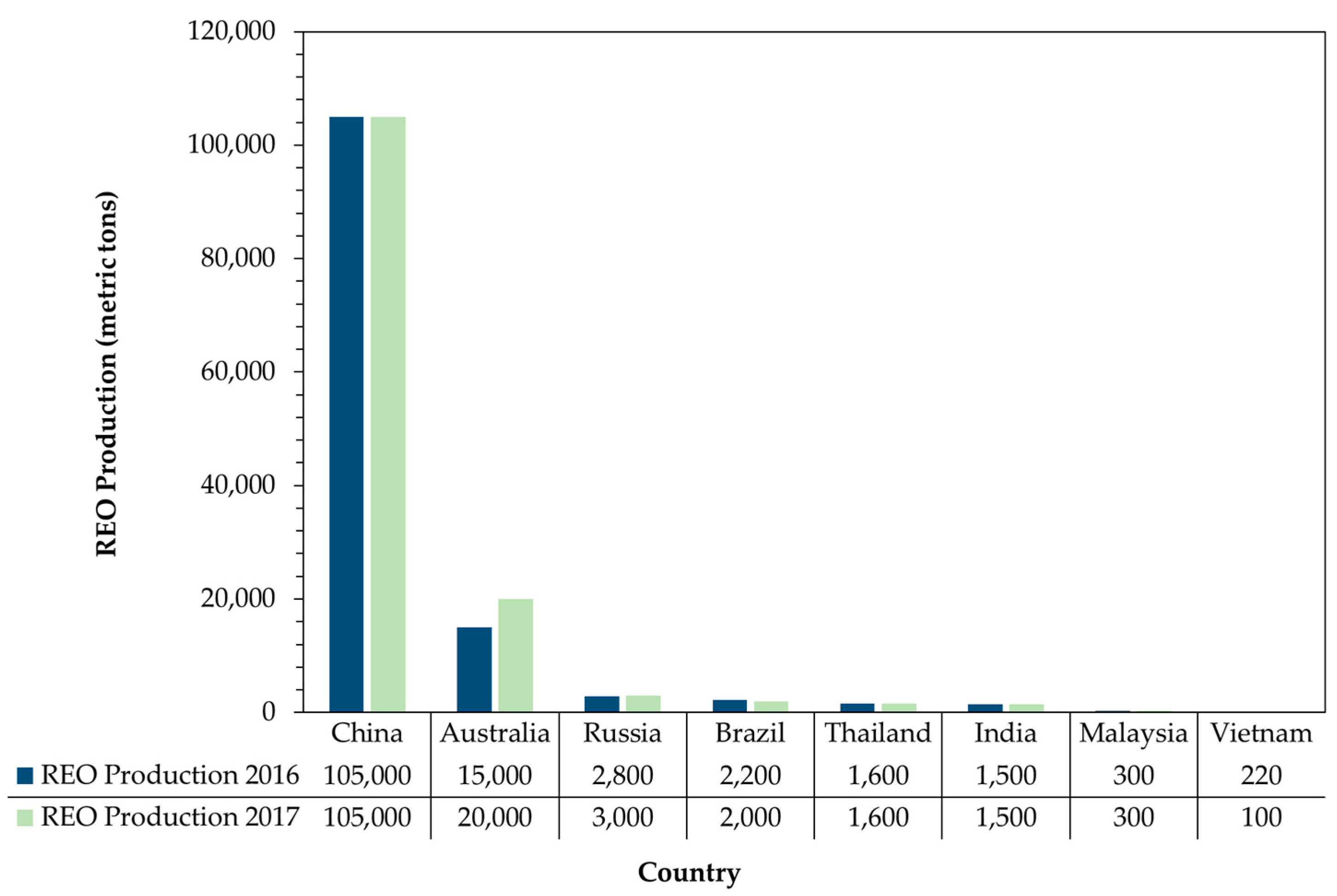 Applsci 09 02913 g001