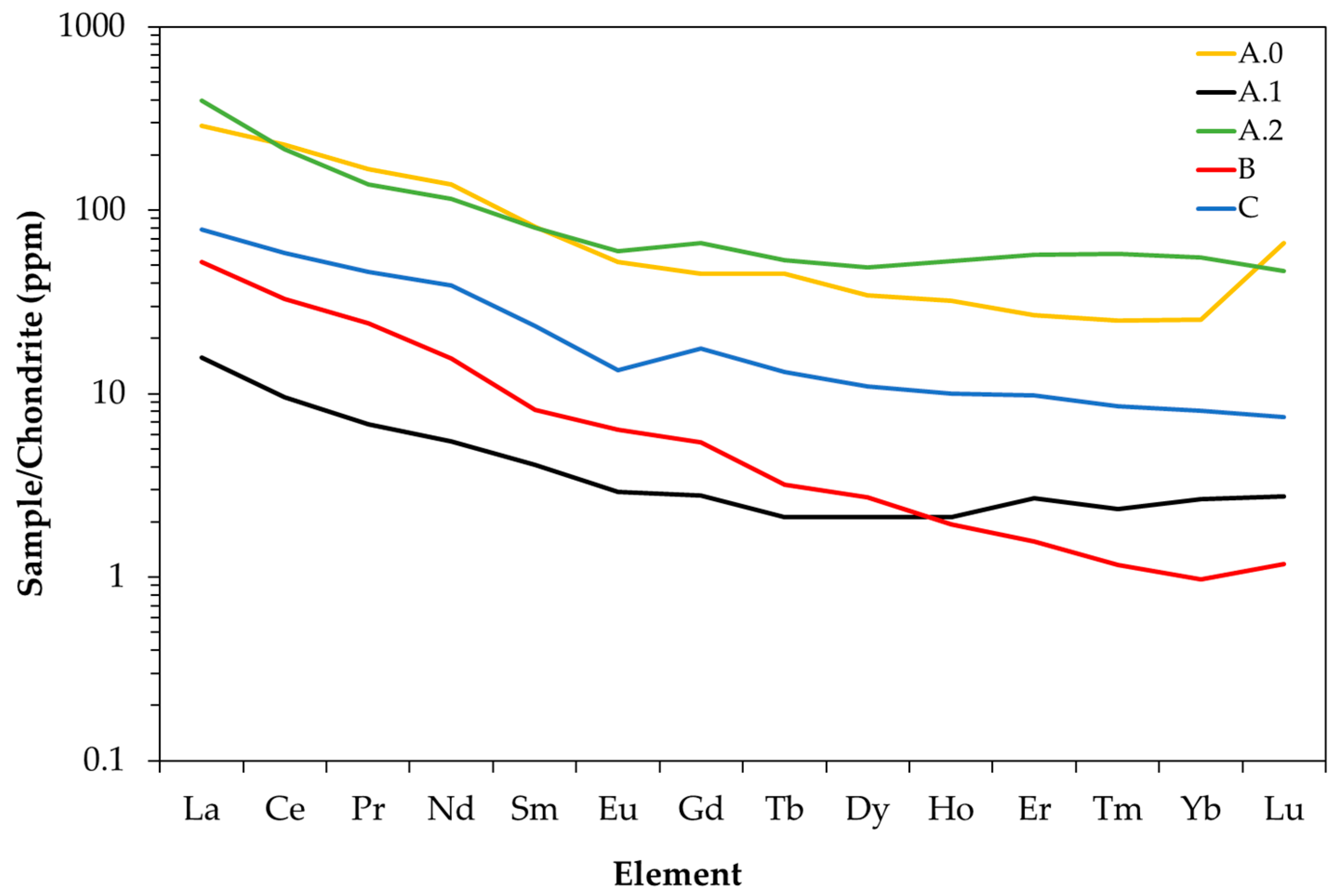 Applsci 09 02913 g002
