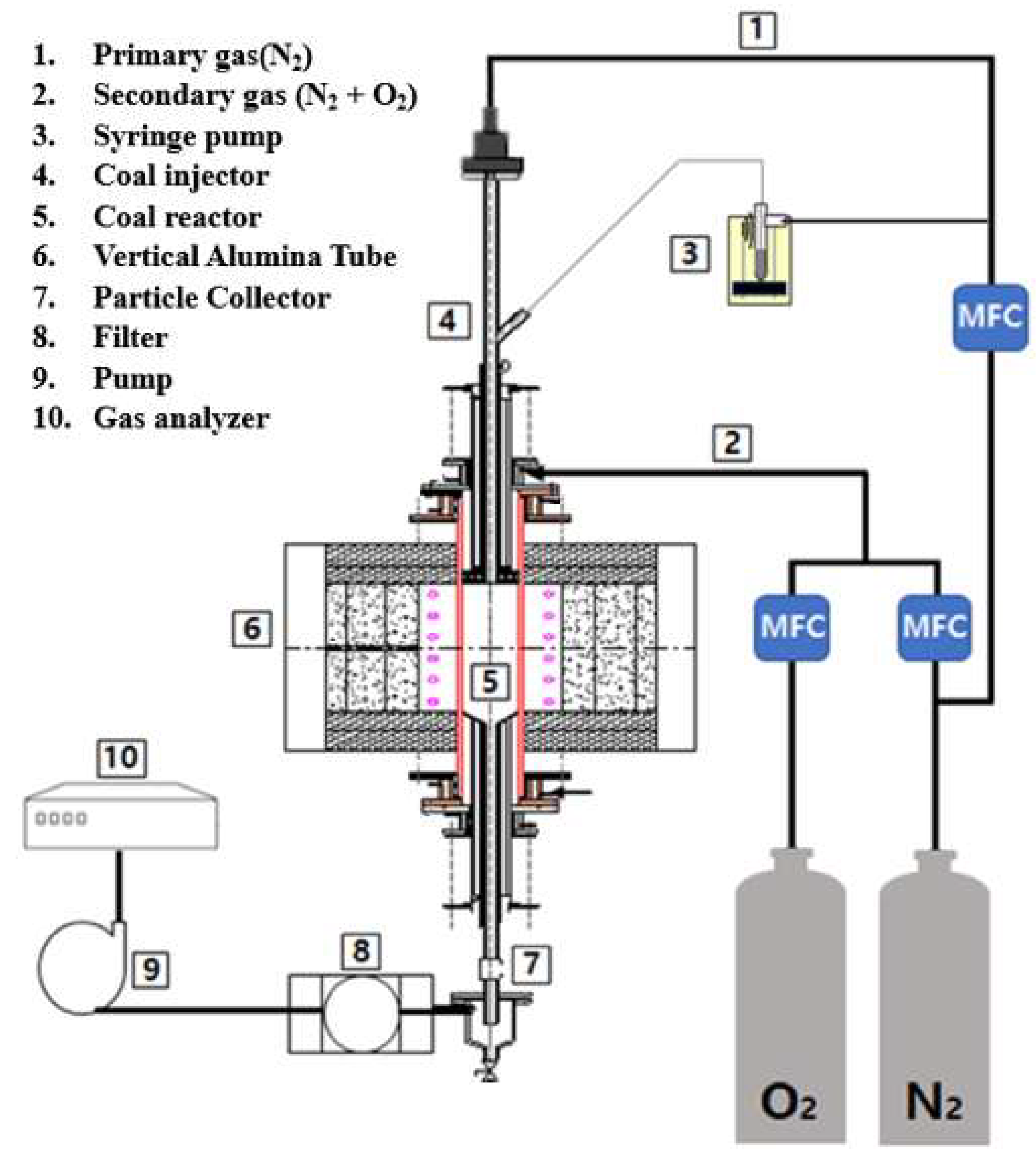 Applsci 09 02914 g001