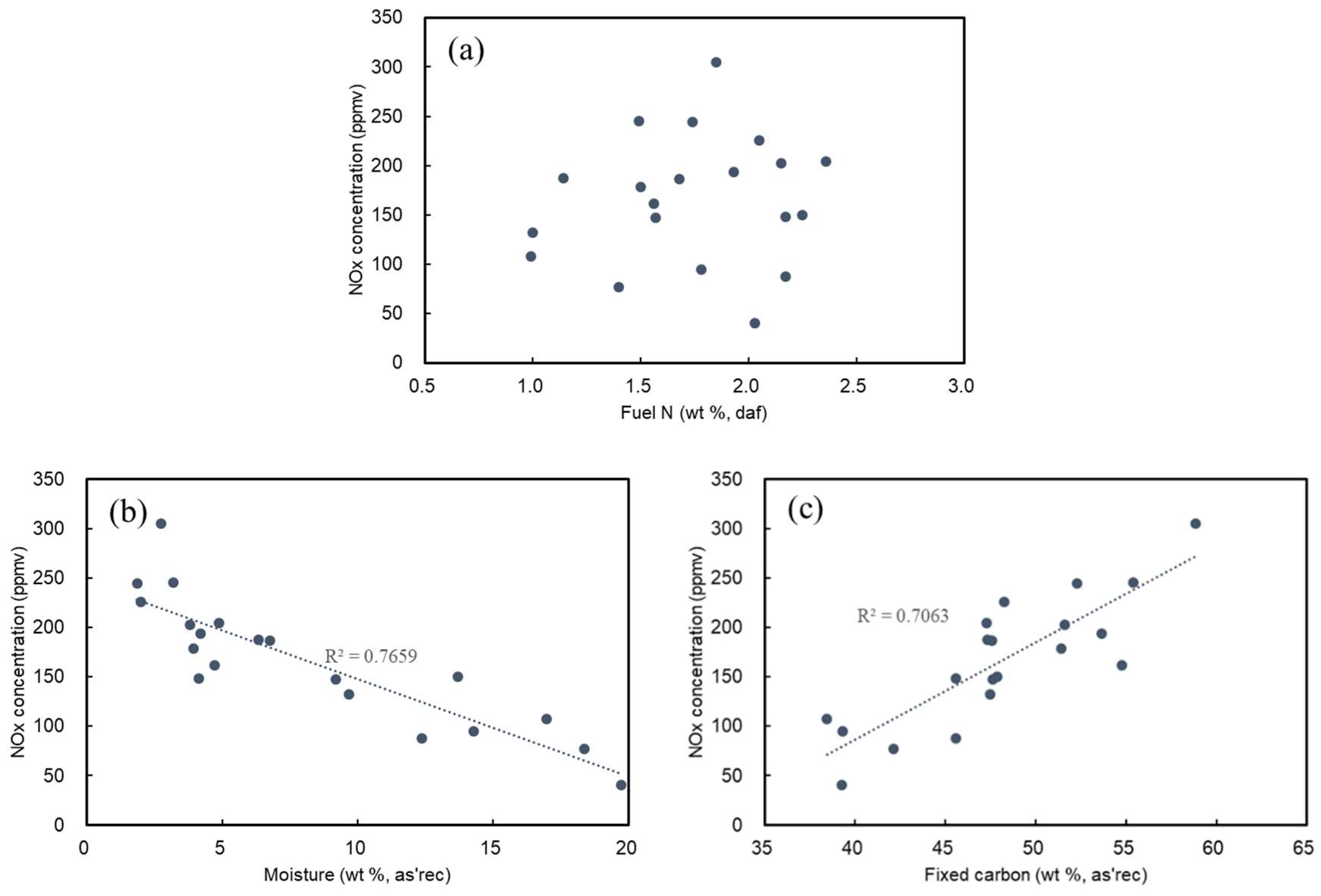 Applsci 09 02914 g003