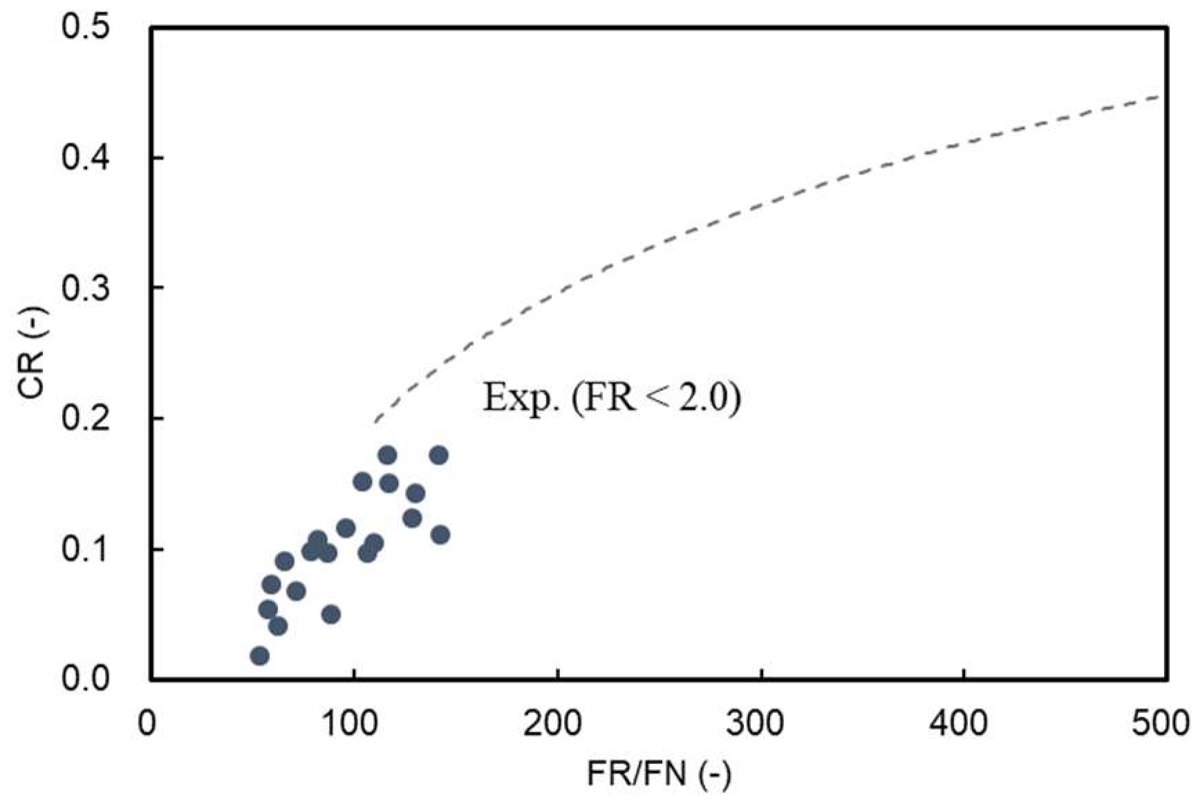 Applsci 09 02914 g004