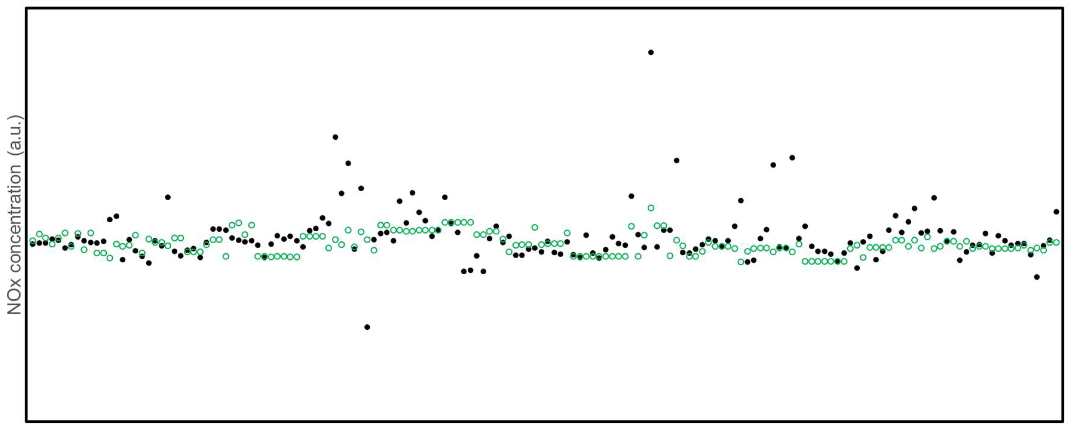 Applsci 09 02914 g006