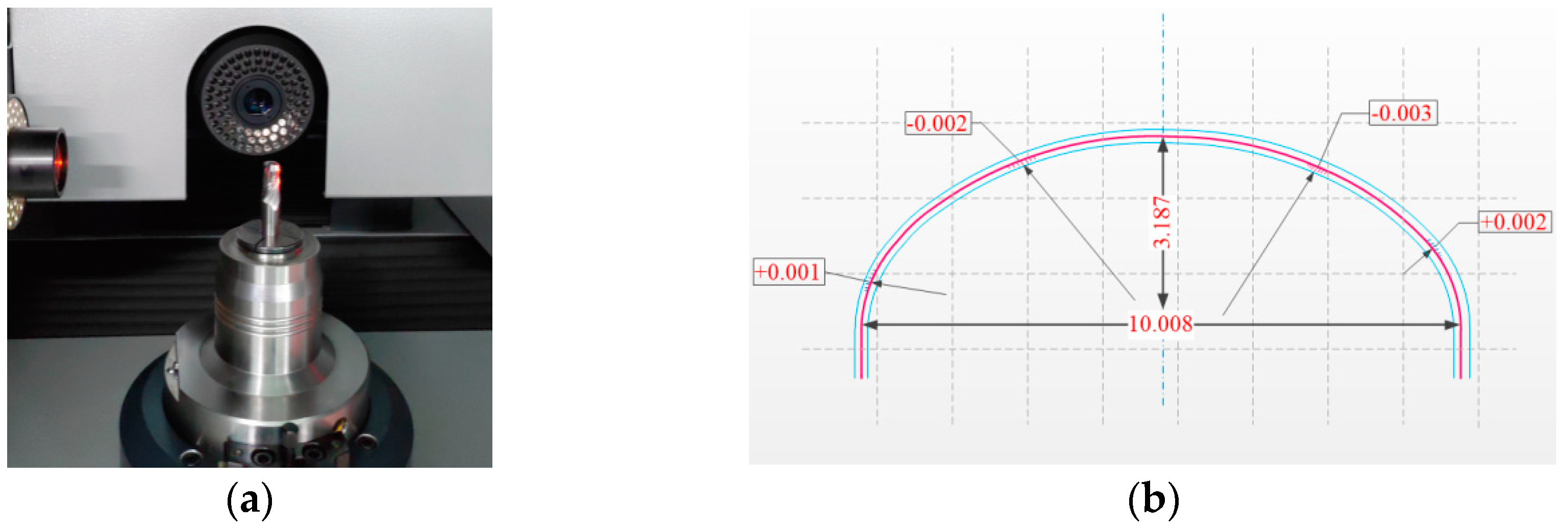 Applsci 09 02915 g010