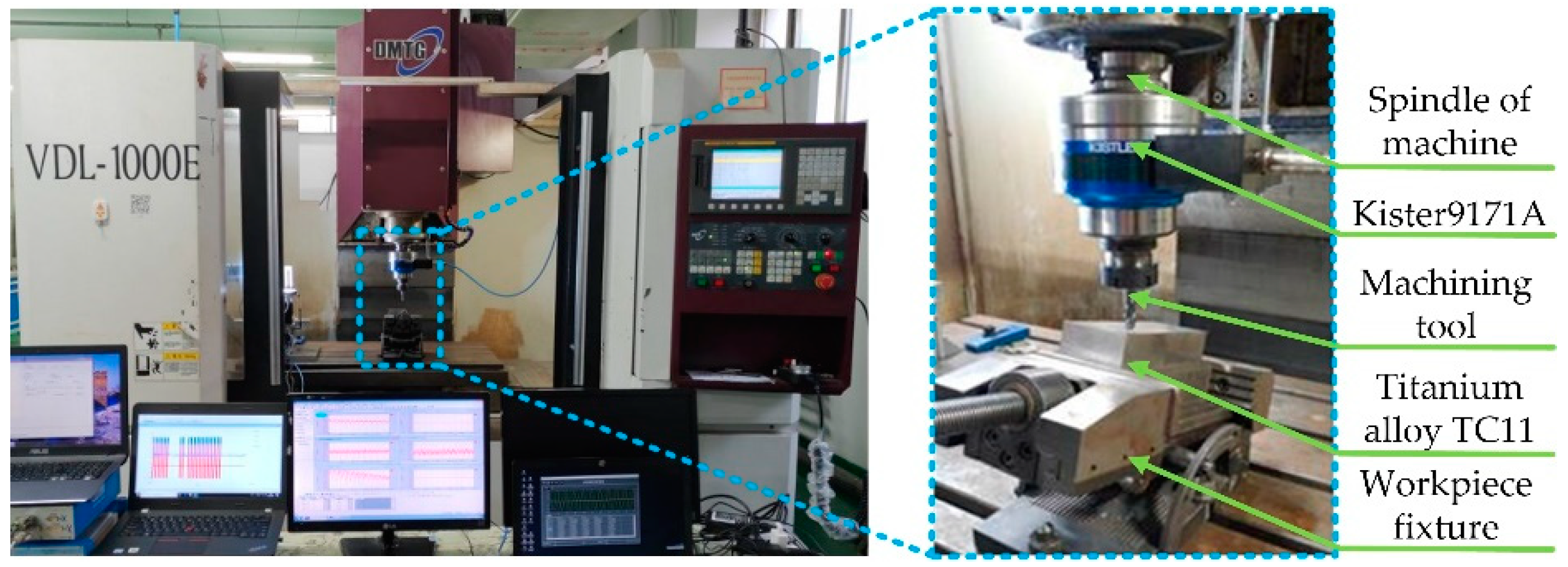 Applsci 09 02915 g011