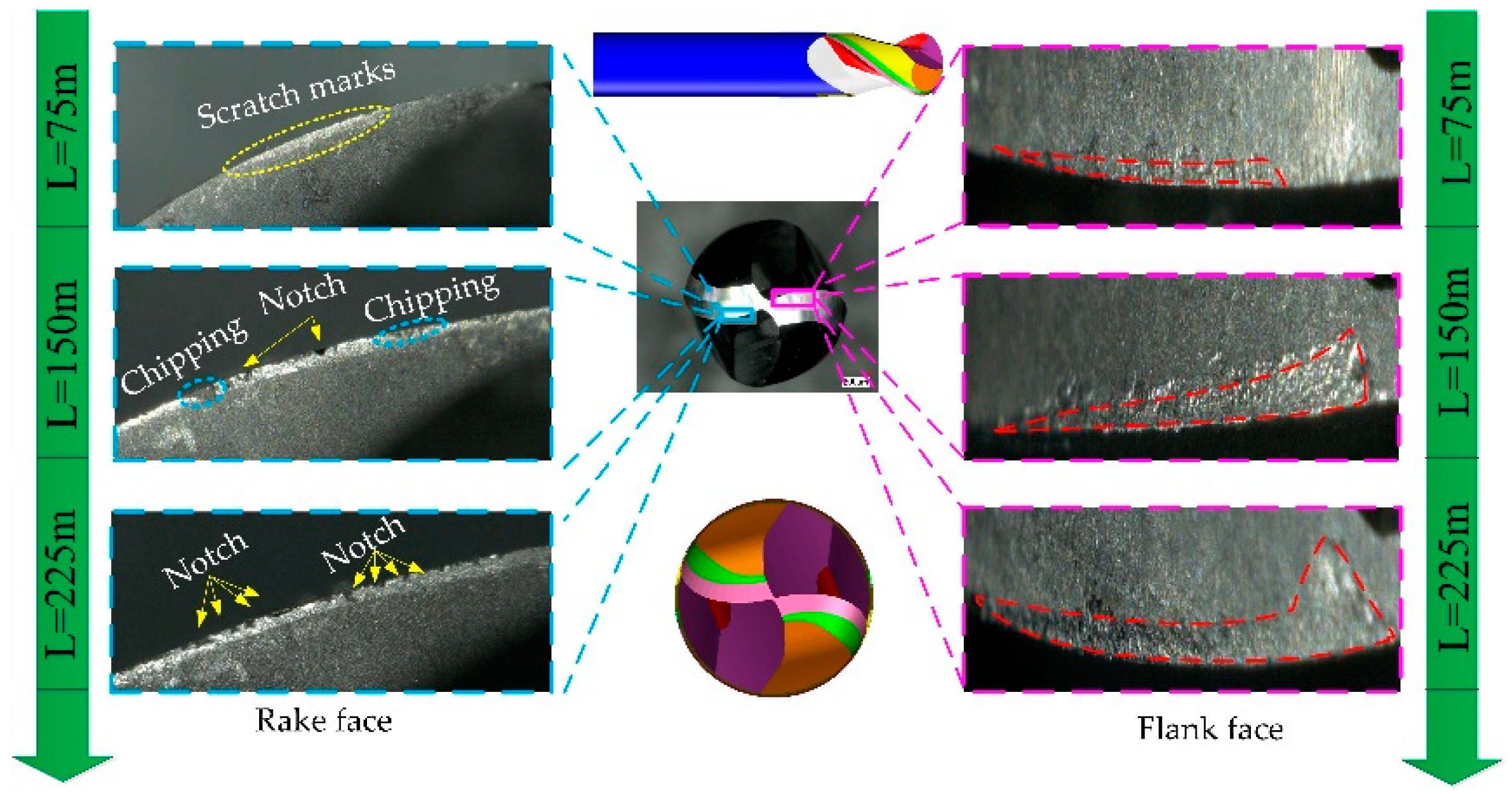 Applsci 09 02915 g013