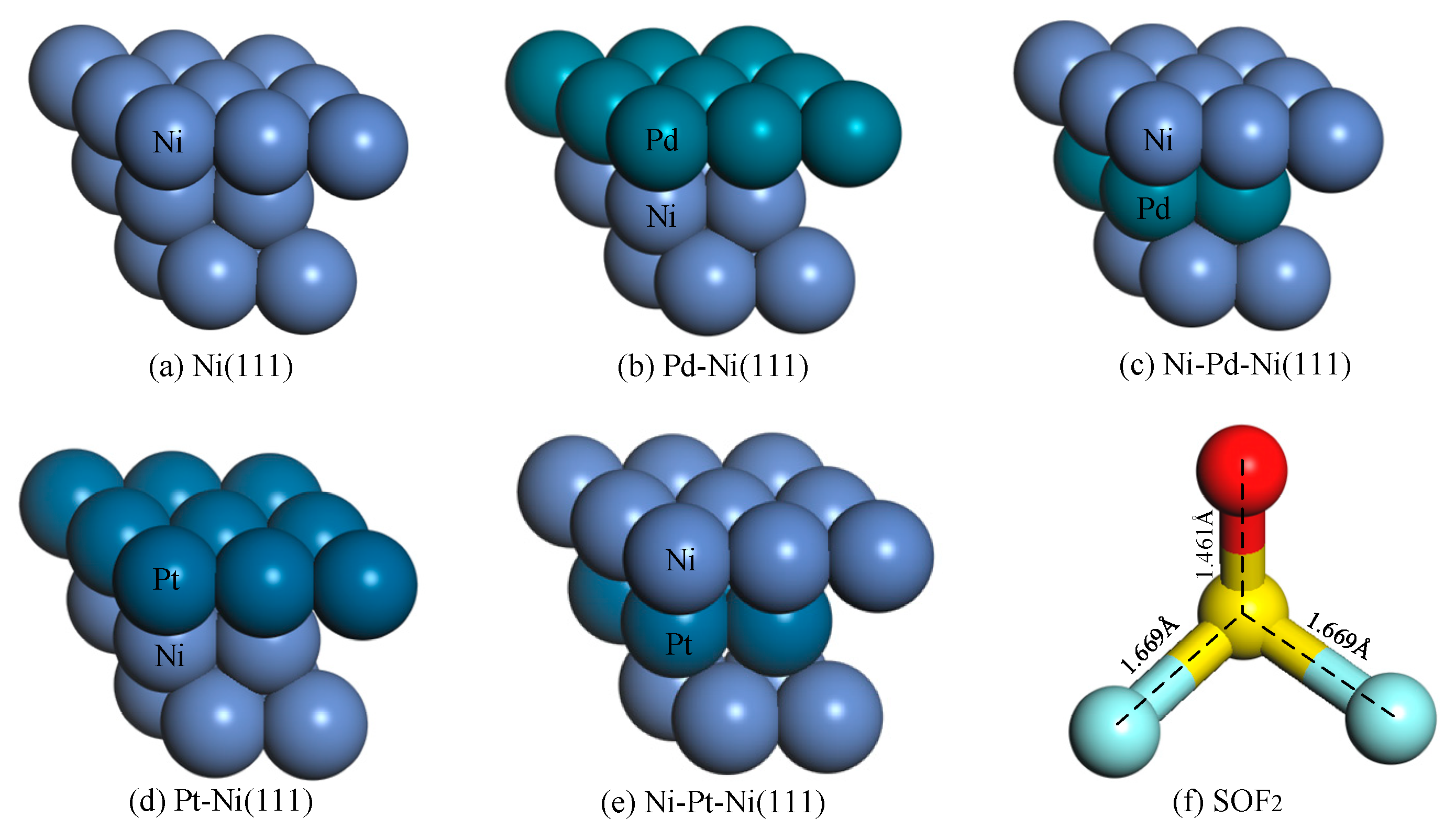 Applsci 09 02916 g001