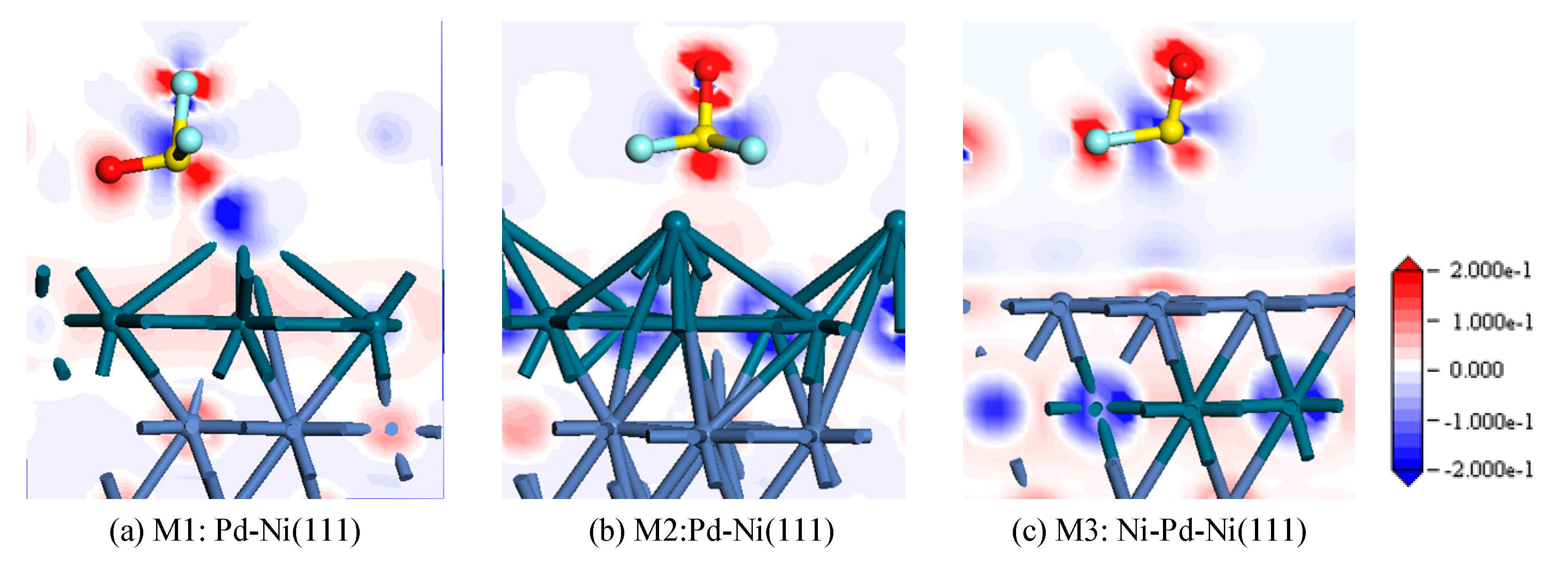 Applsci 09 02916 g004