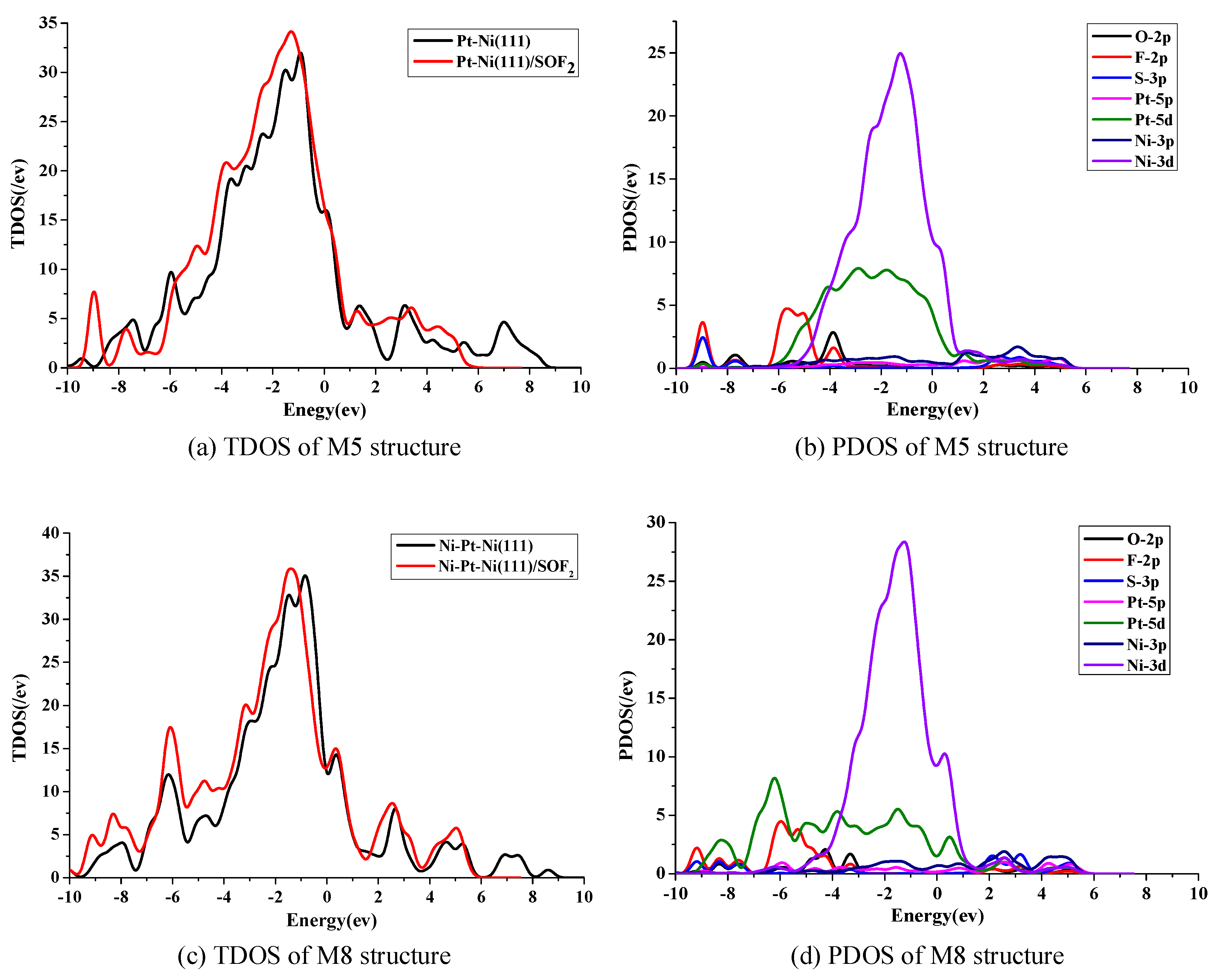 Applsci 09 02916 g006