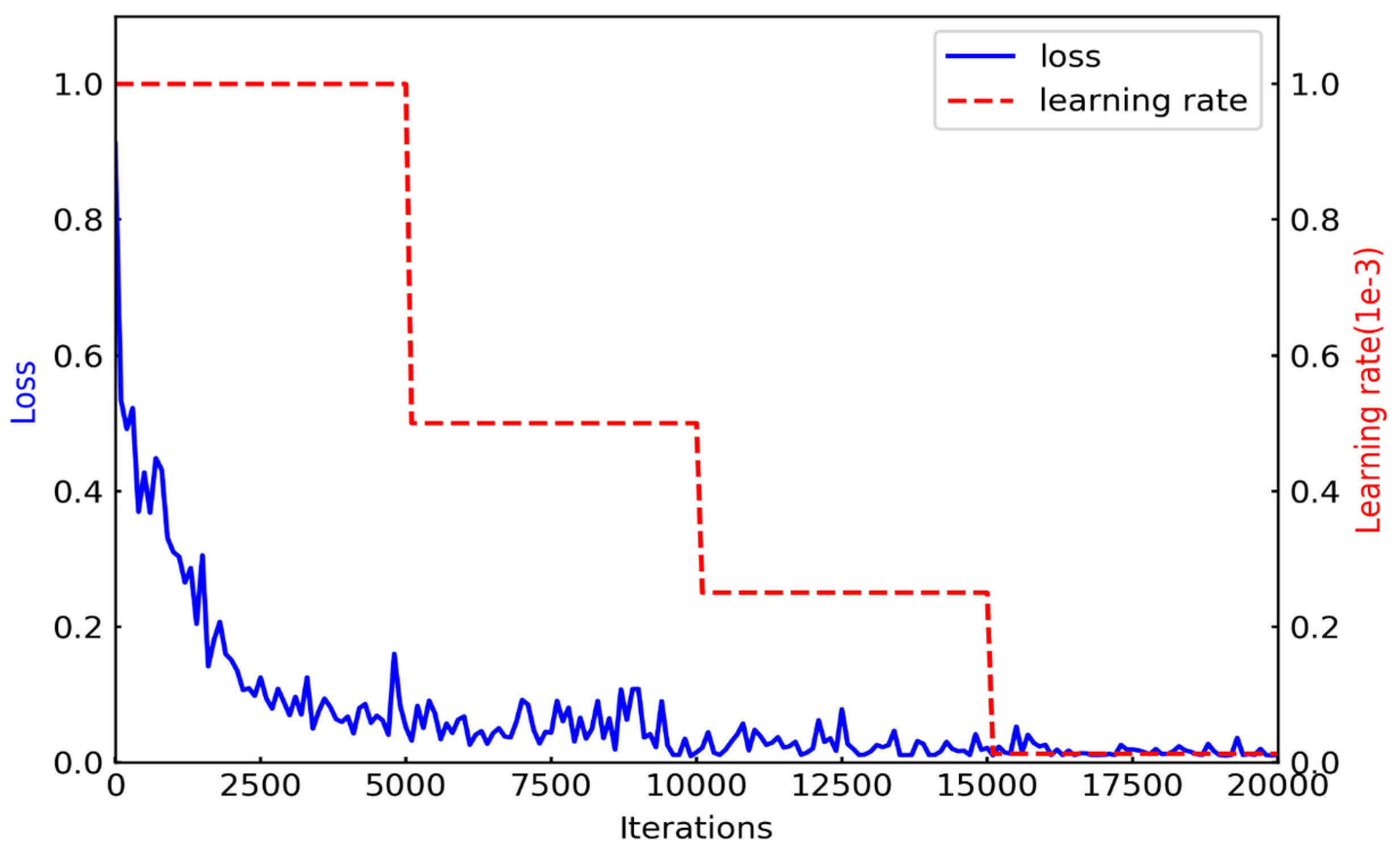 Applsci 09 02917 g005