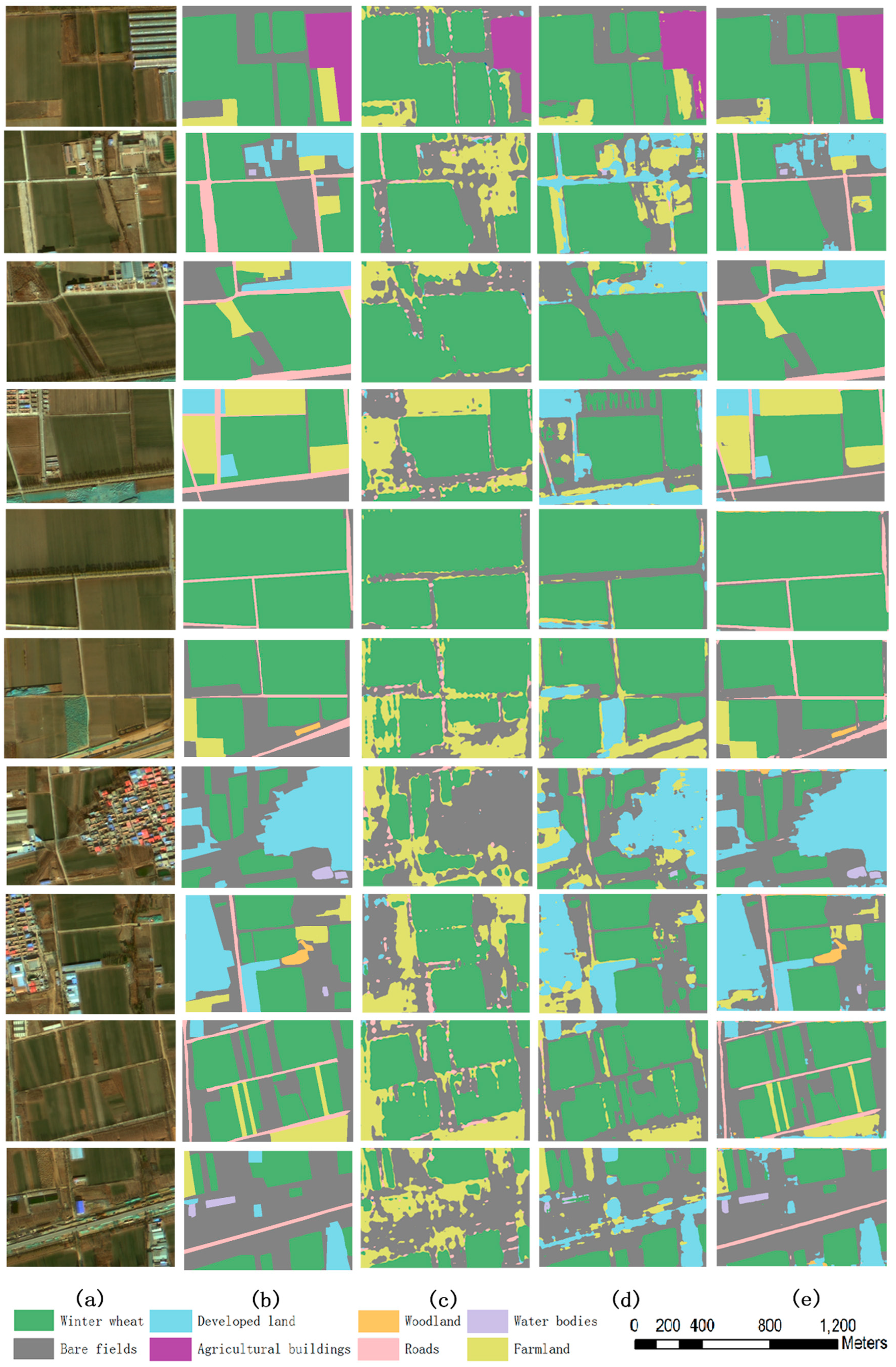 Applsci 09 02917 g006