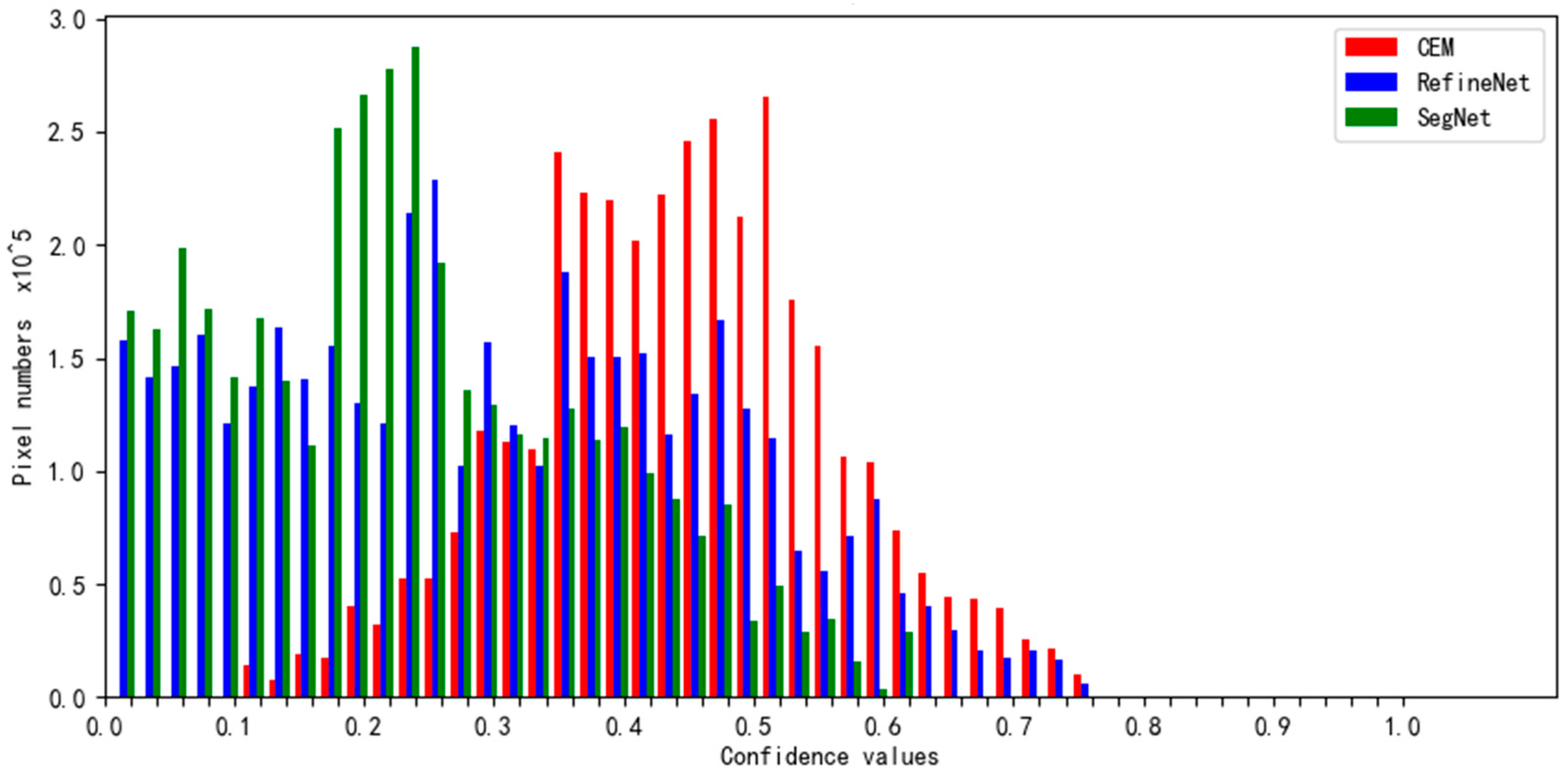 Applsci 09 02917 g008