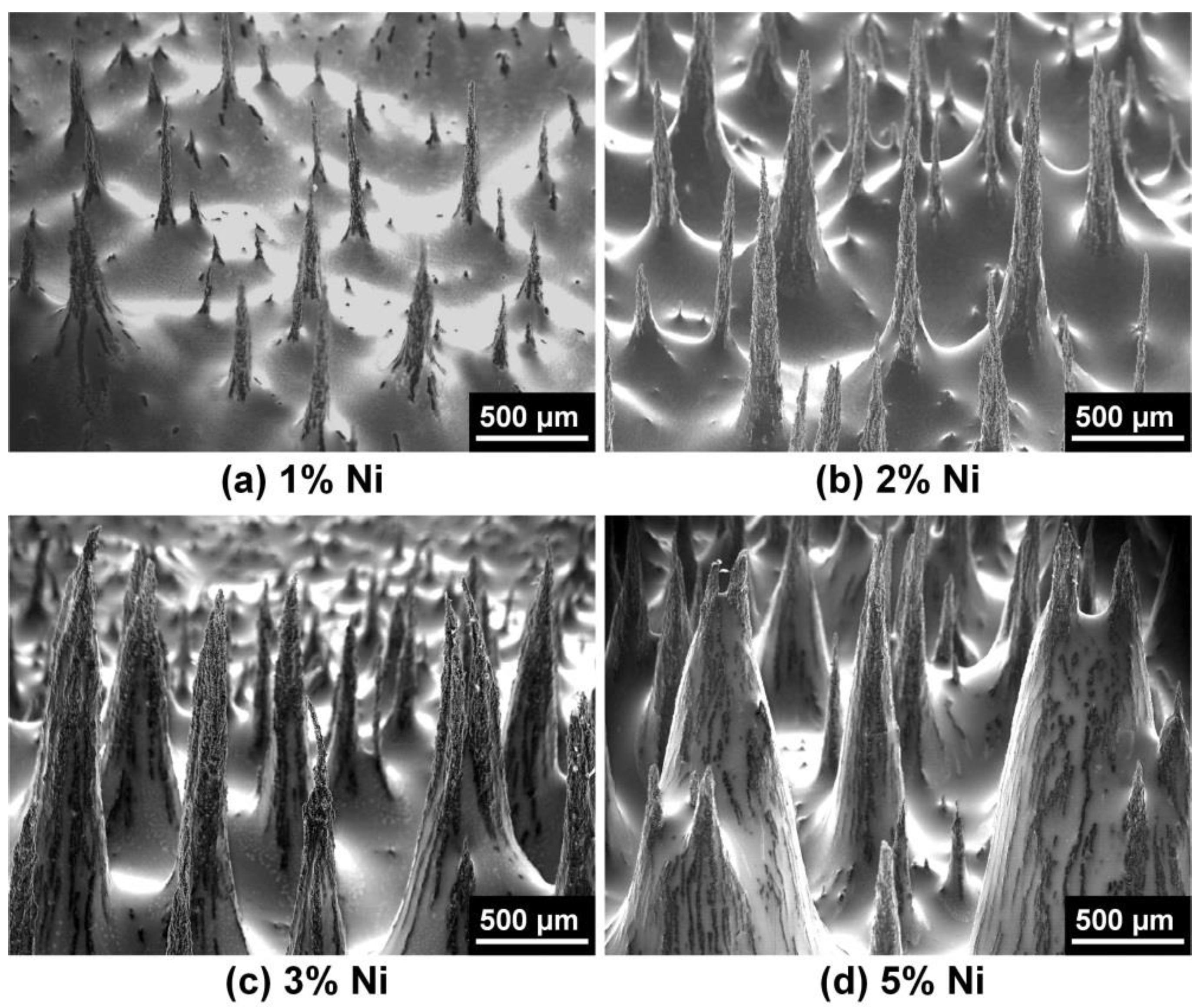 Applsci 09 02919 g006