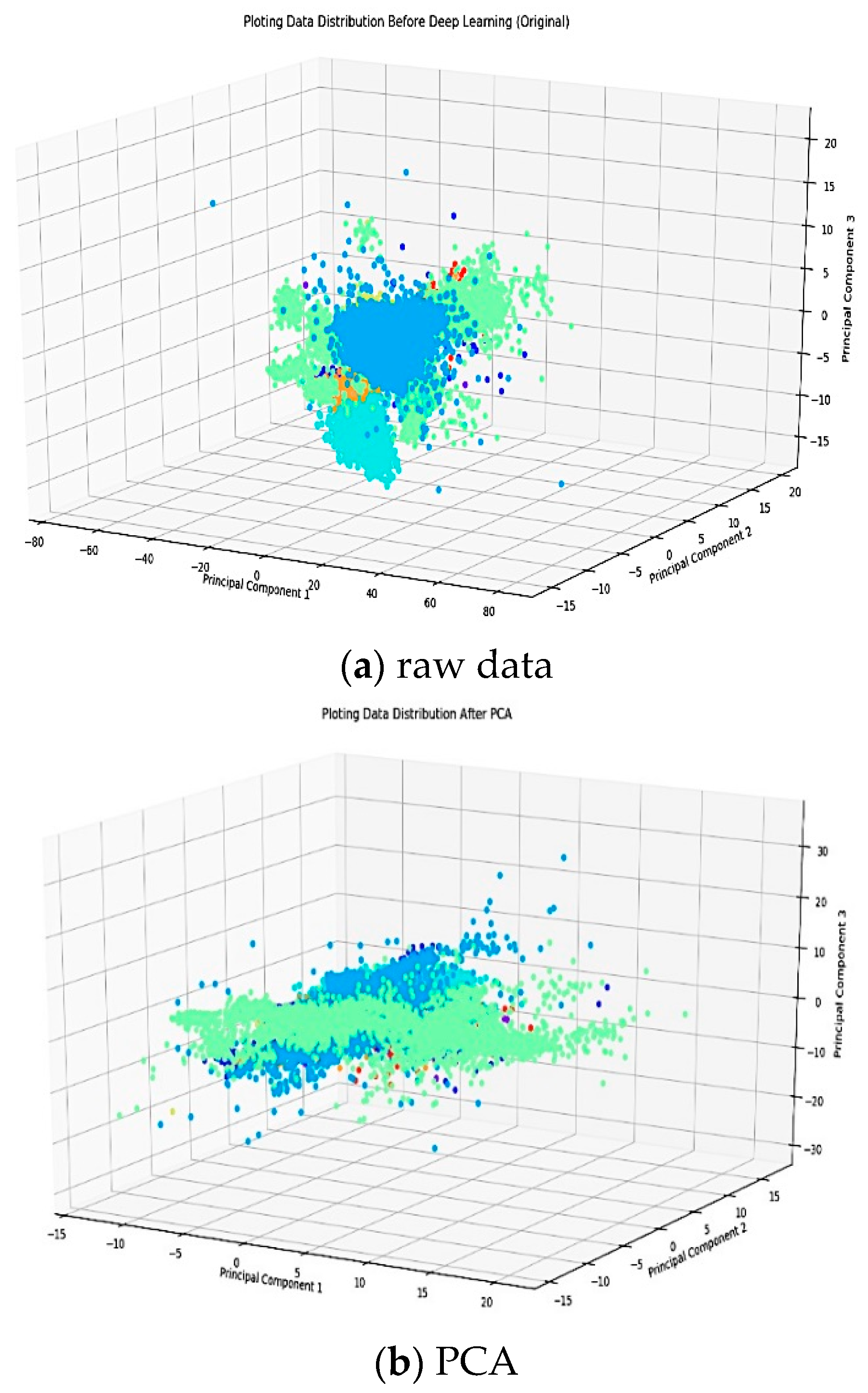 Applsci 09 02921 g004a Applsci 09 02921 g004a