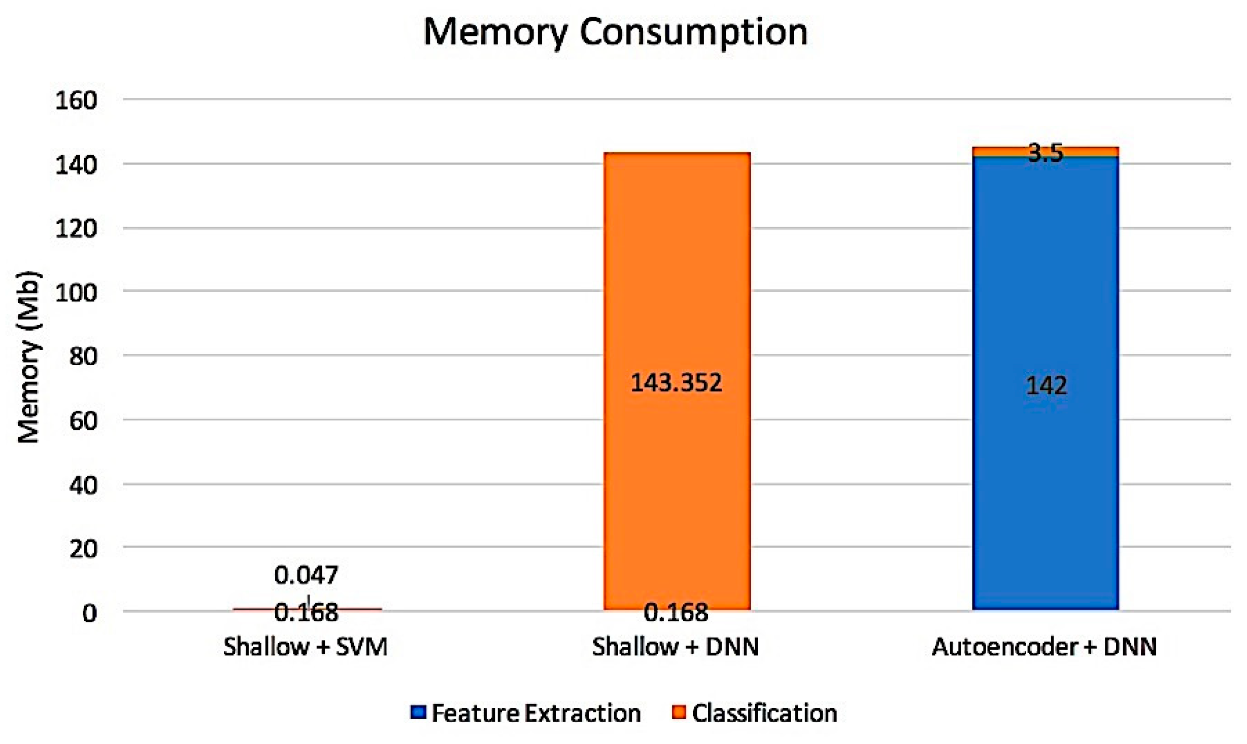 Applsci 09 02921 g008 Applsci 09 02921 g008