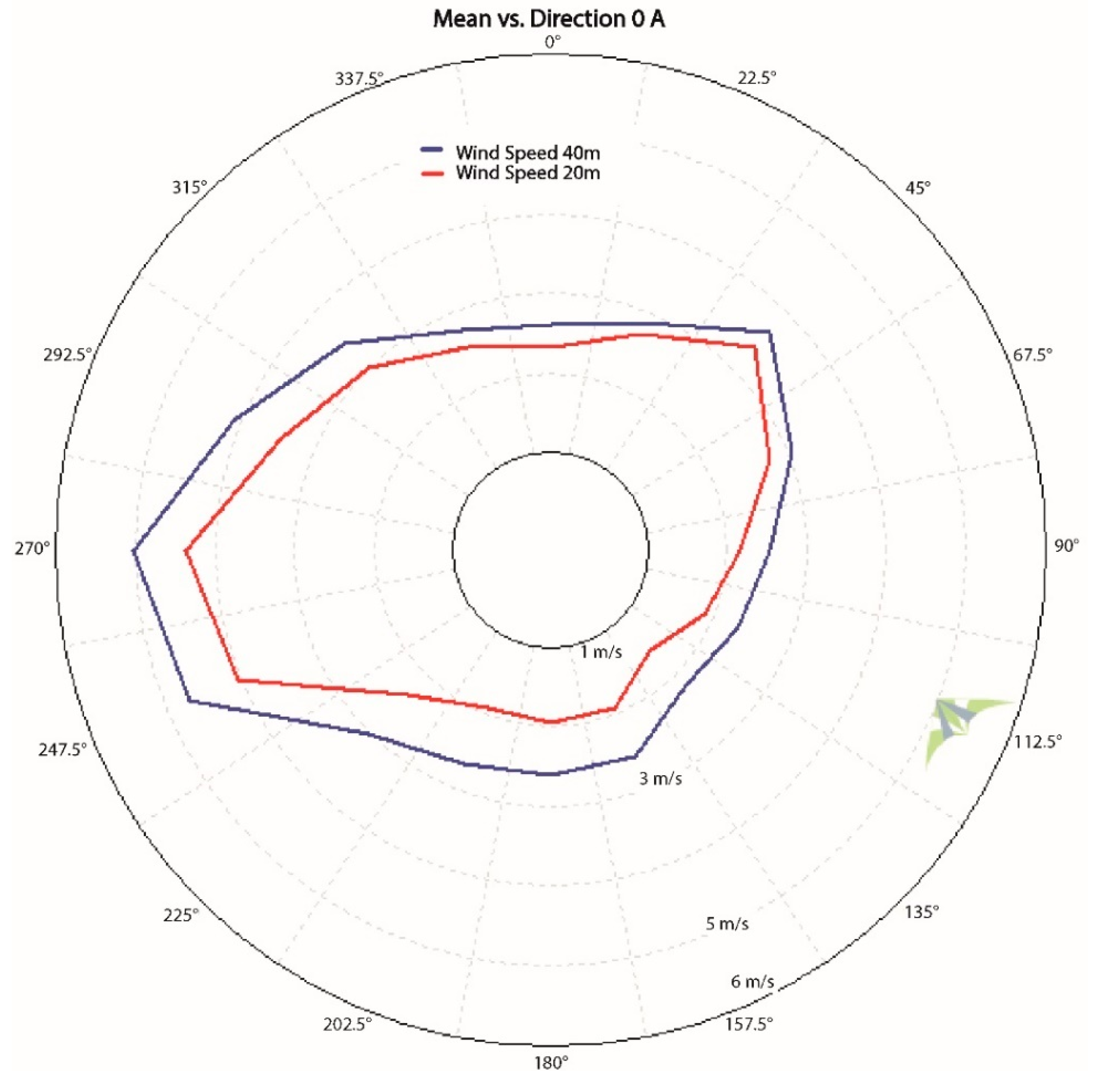 Applsci 09 02923 g009 550