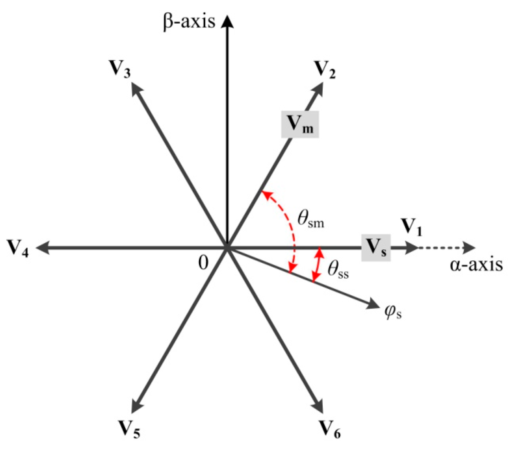 Applsci 09 02924 g002 550