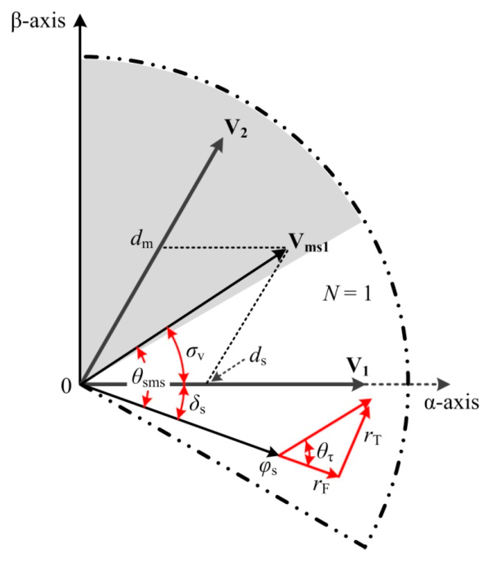 Applsci 09 02924 g003 550