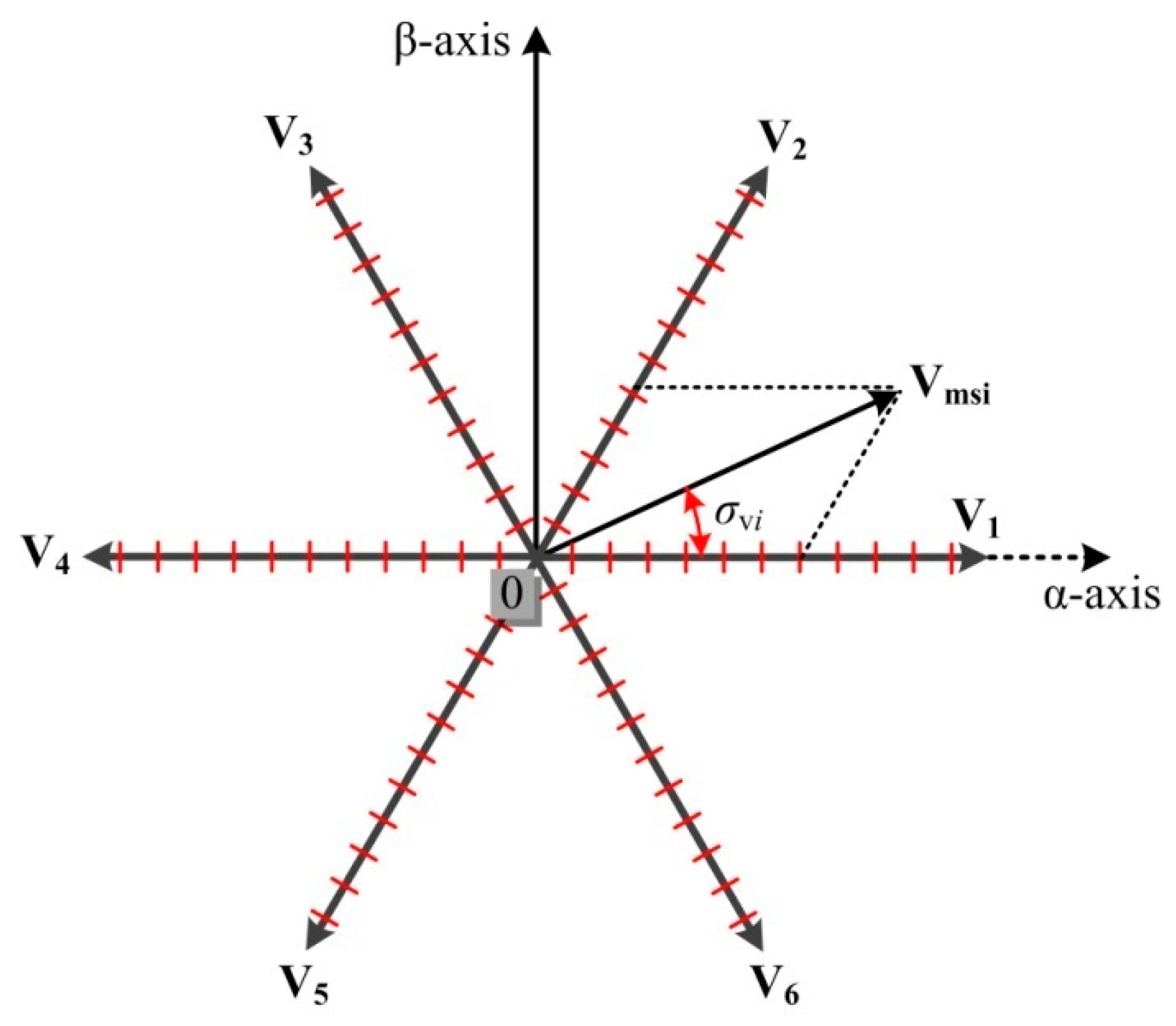 Applsci 09 02924 g004 550