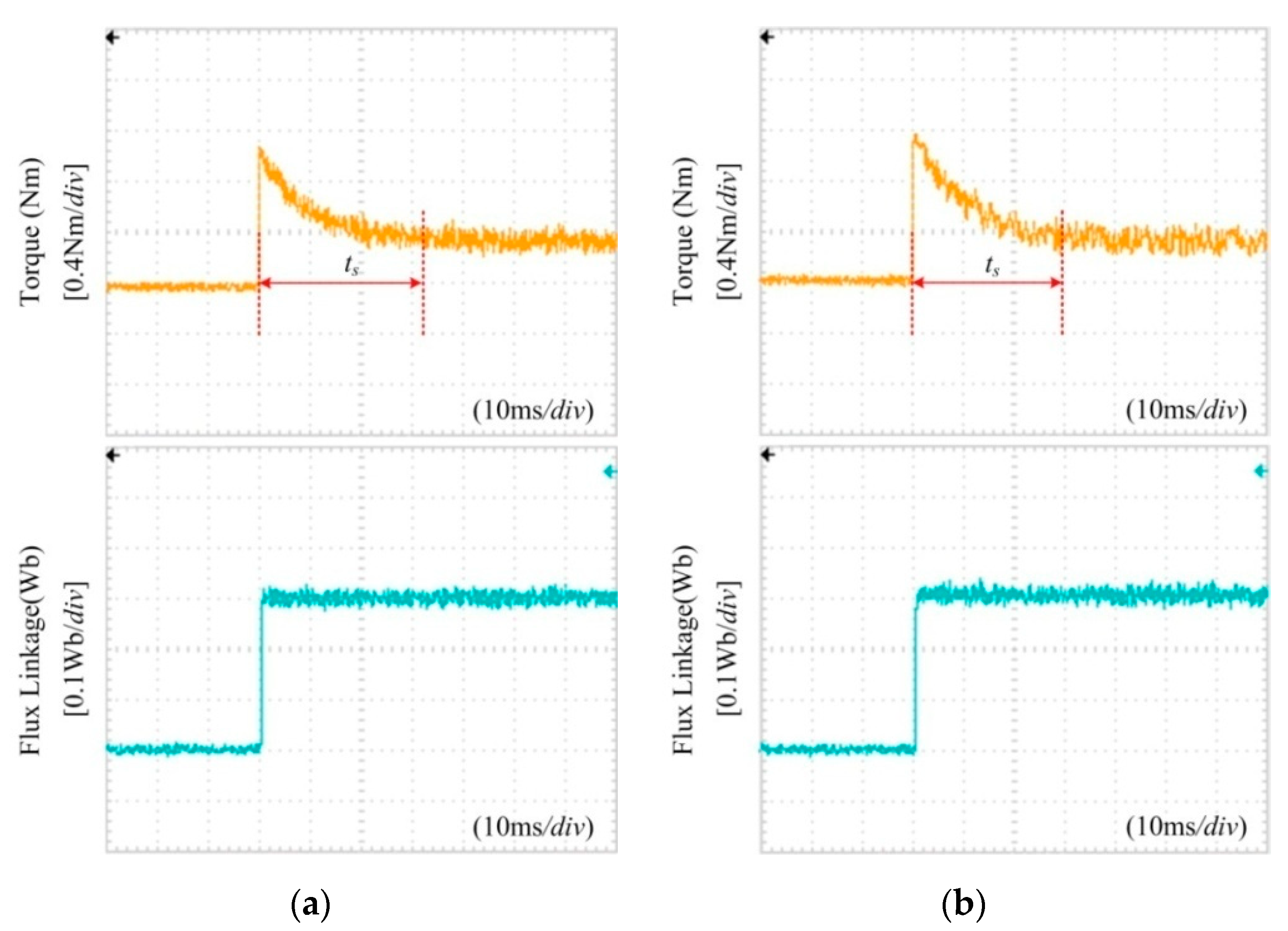 Applsci 09 02924 g009 550