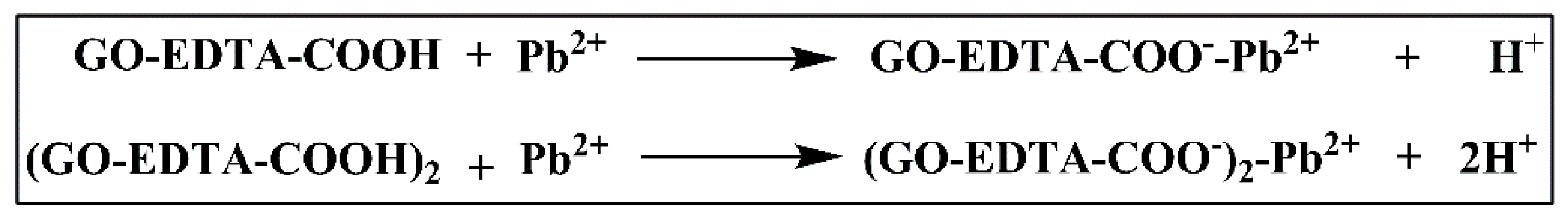 Applsci 09 02925 sch002