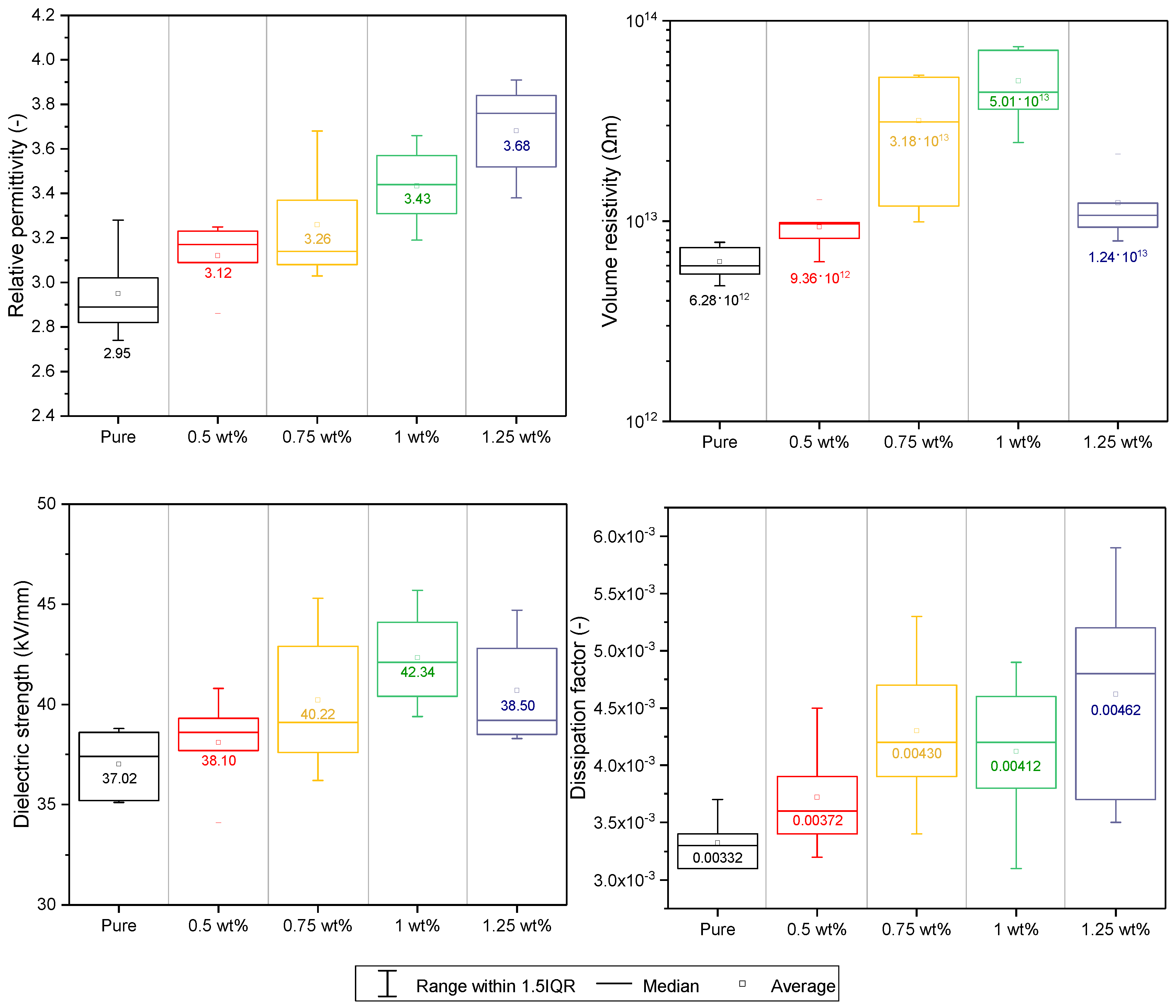 Applsci 09 02926 g005
