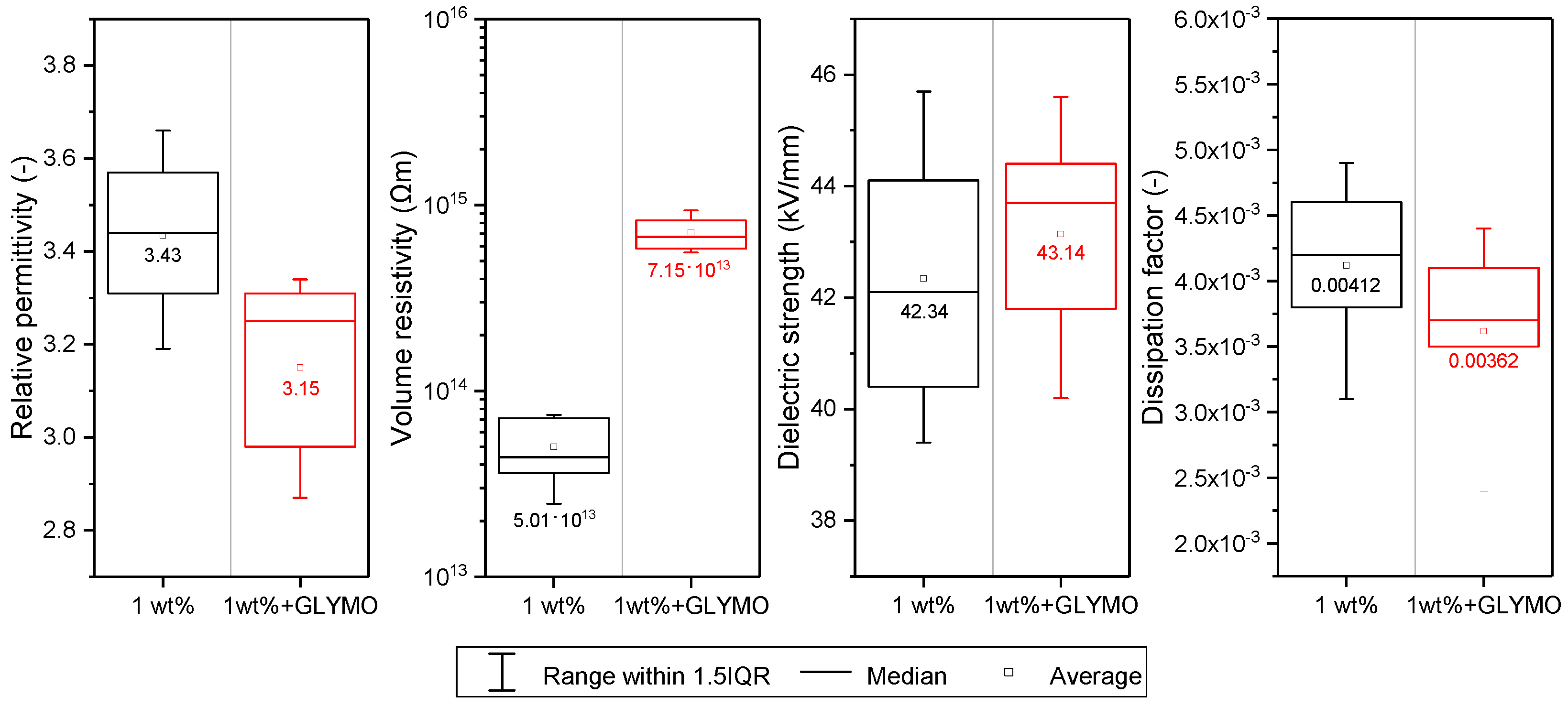 Applsci 09 02926 g006