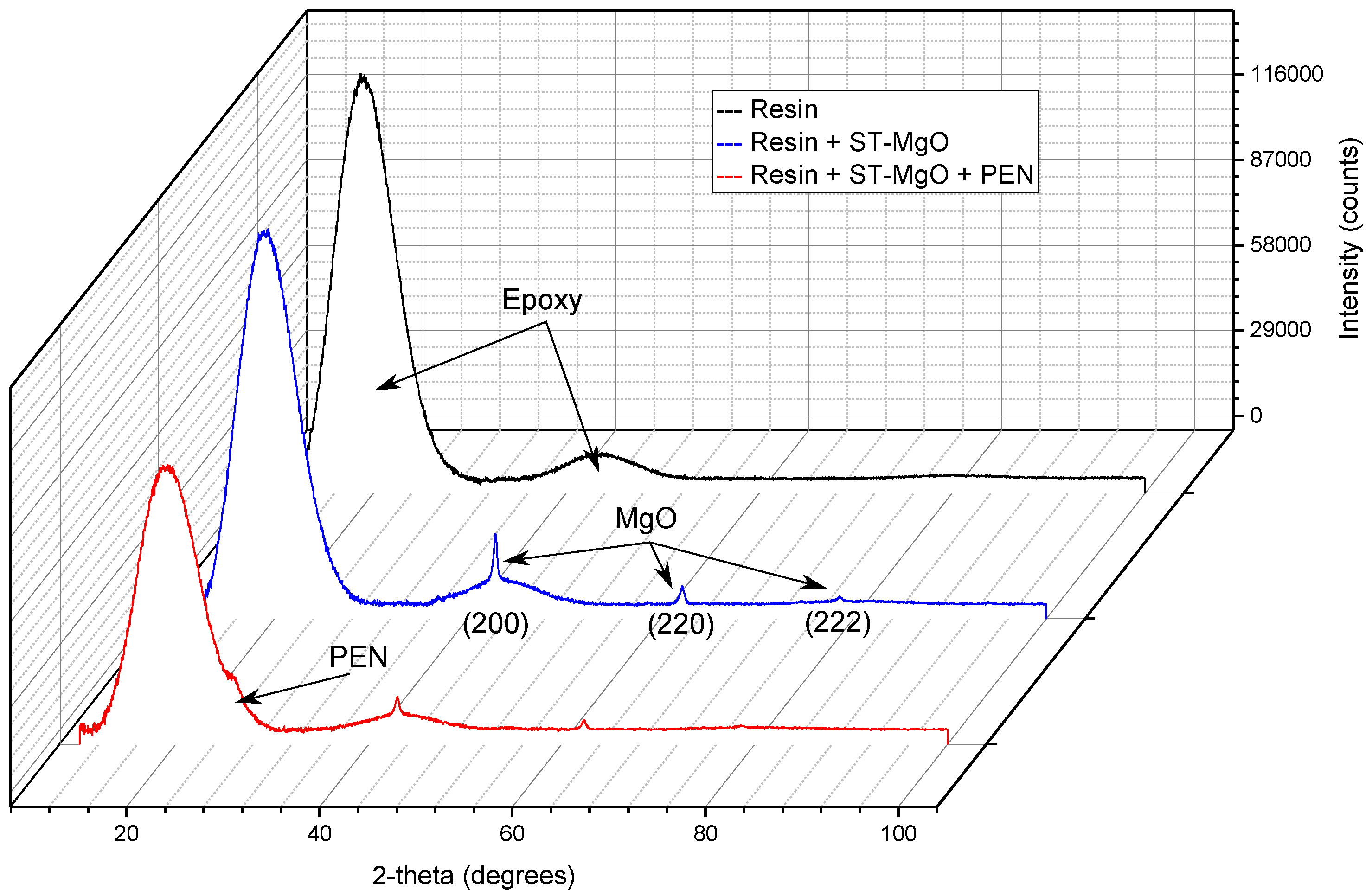 Applsci 09 02926 g008