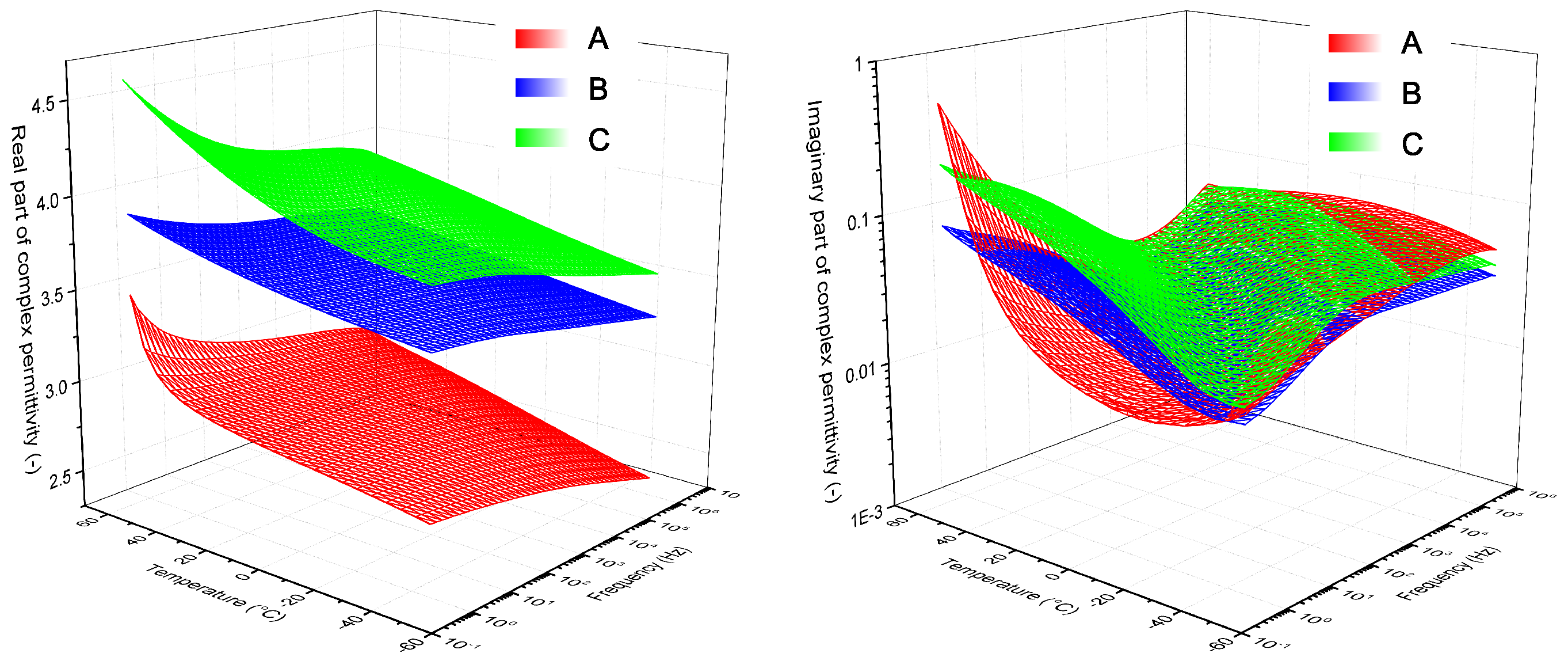 Applsci 09 02926 g013