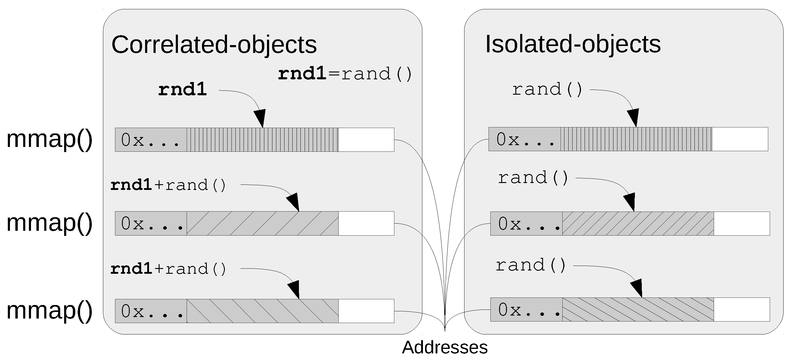 Applsci 09 02928 g004 Applsci 09 02928 g004